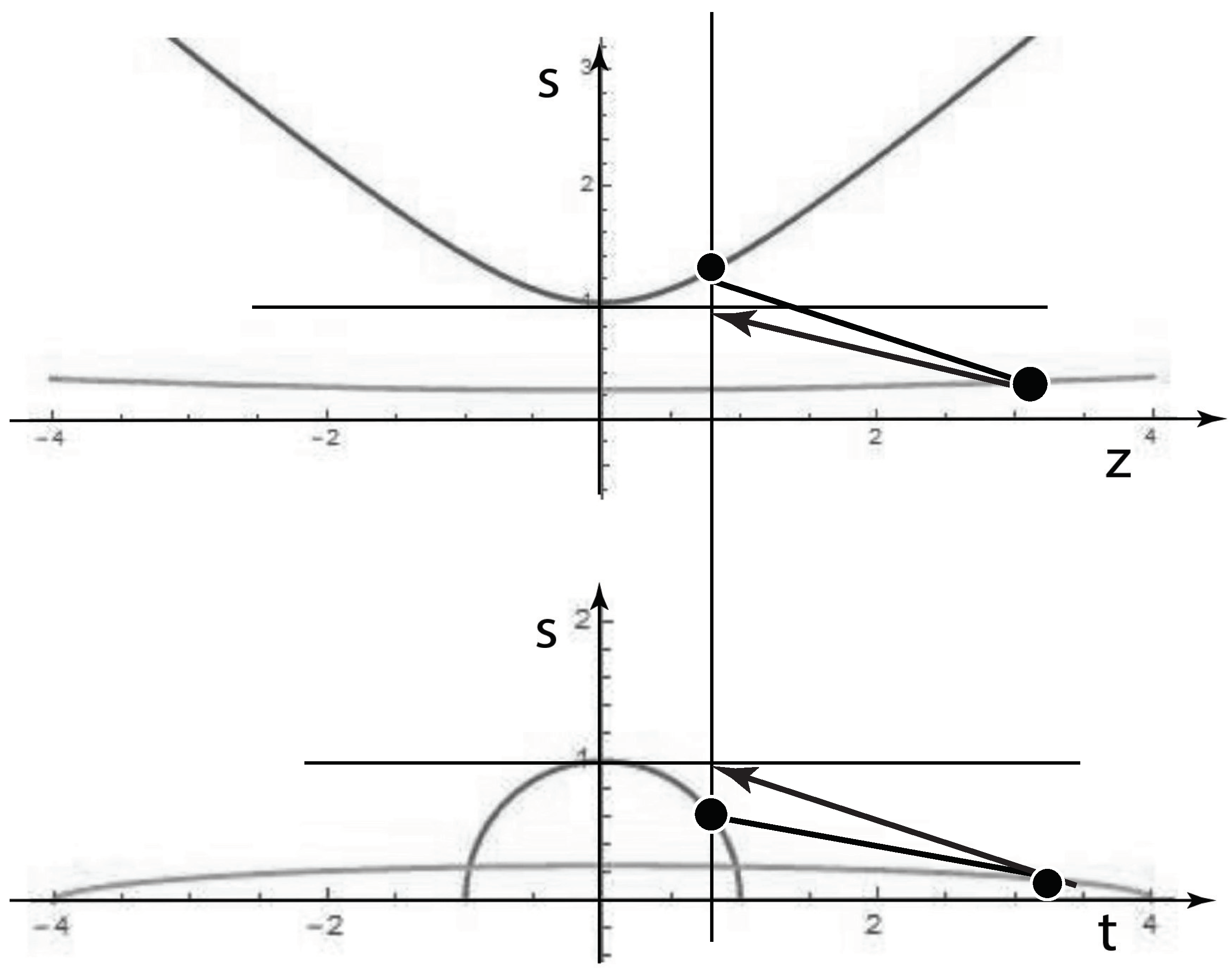 Symmetry 12 01270 g011 Symmetry 12 01270 g011