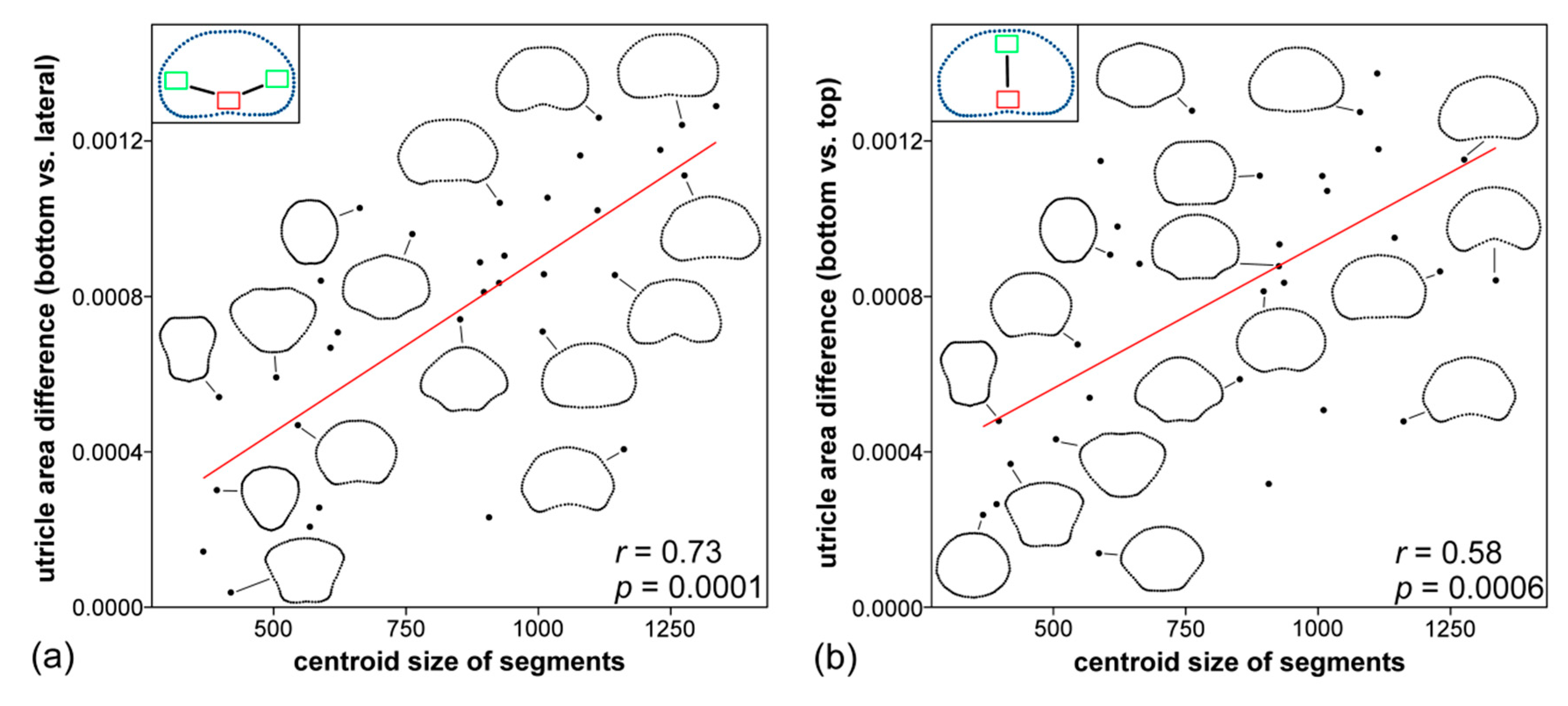 Symmetry 12 01271 g005 Symmetry 12 01271 g005