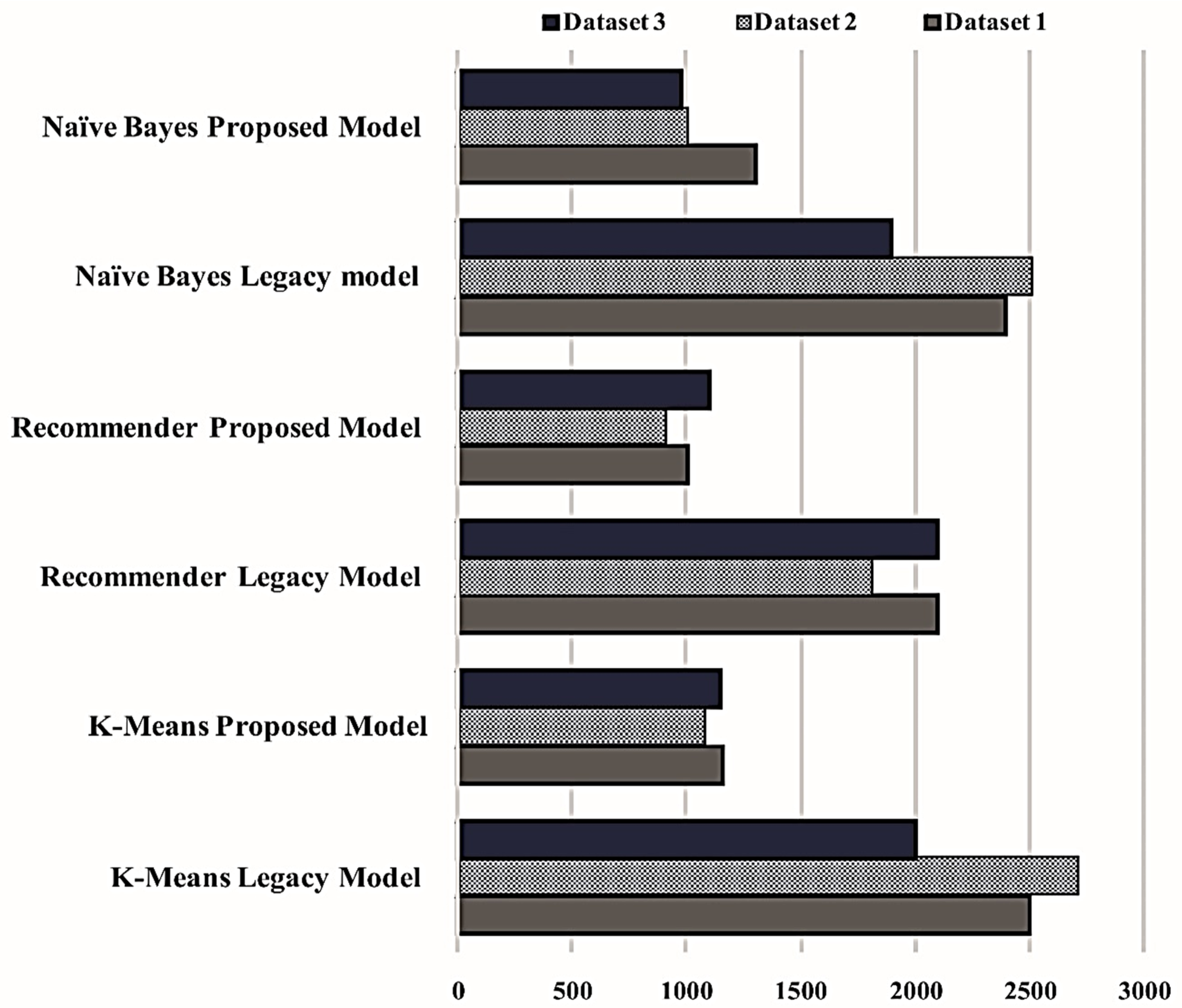 Symmetry 12 01274 g002