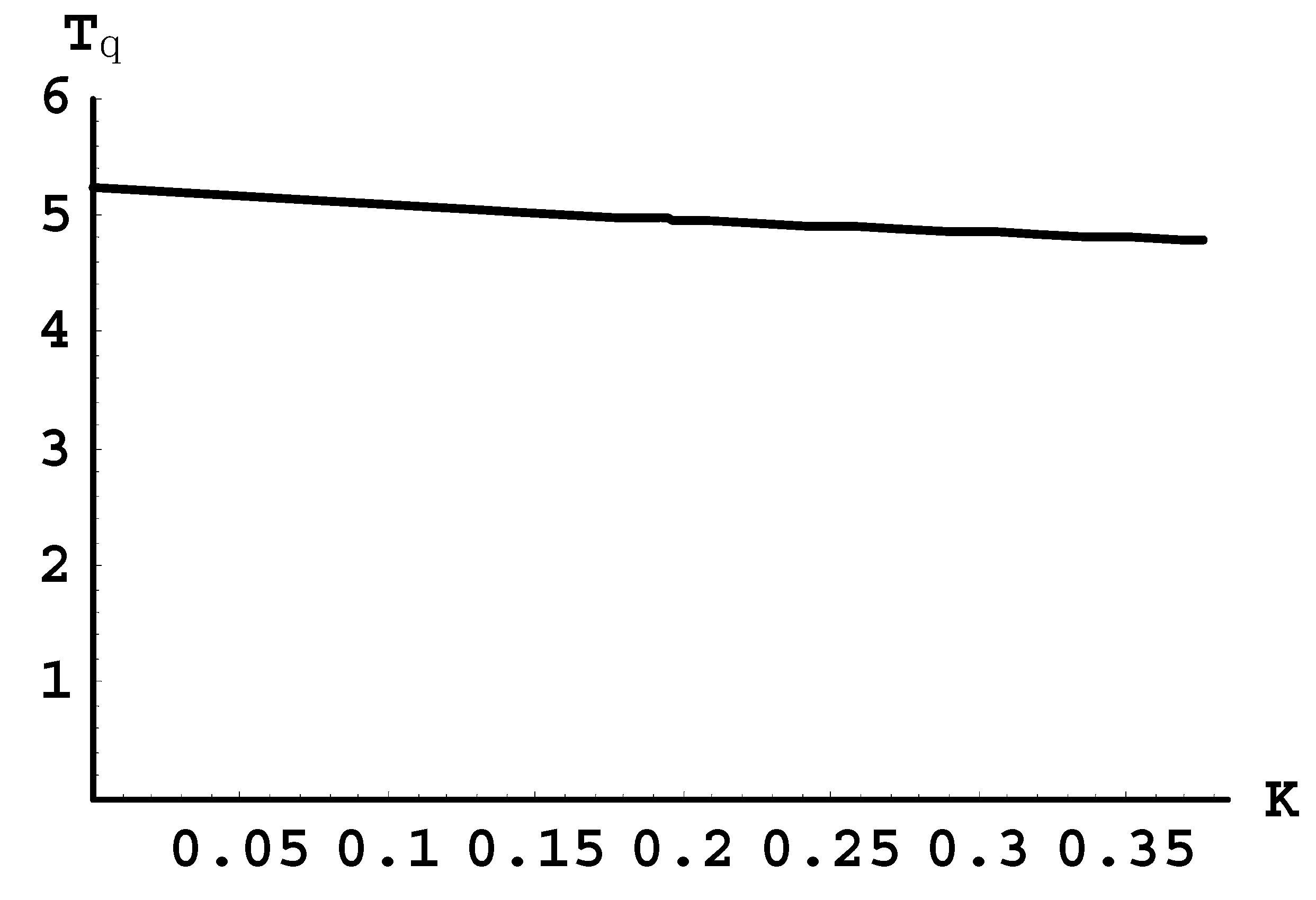 Symmetry 12 01275 g006 550