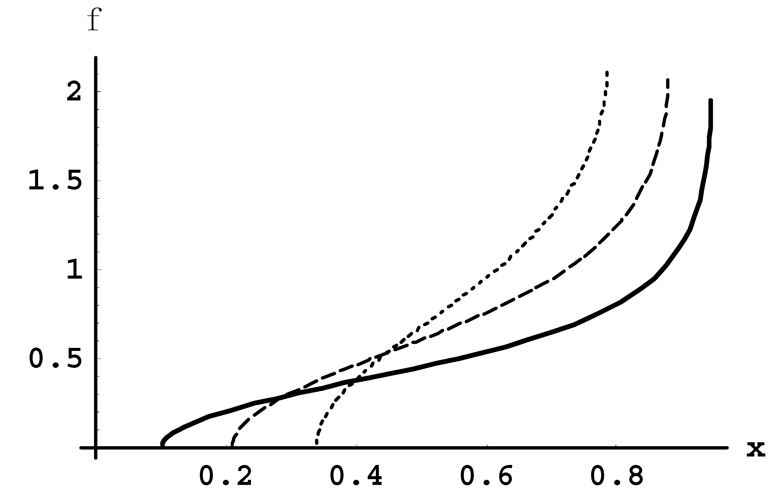 Symmetry 12 01275 g007 550