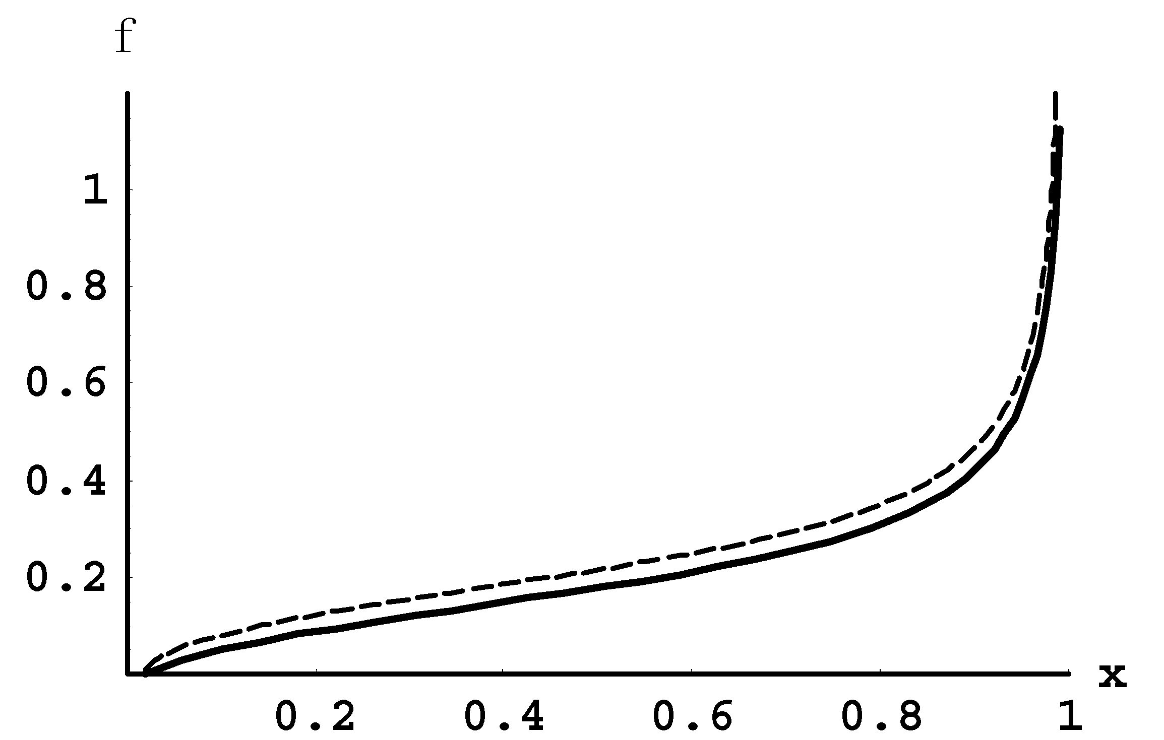 Symmetry 12 01275 g008 550