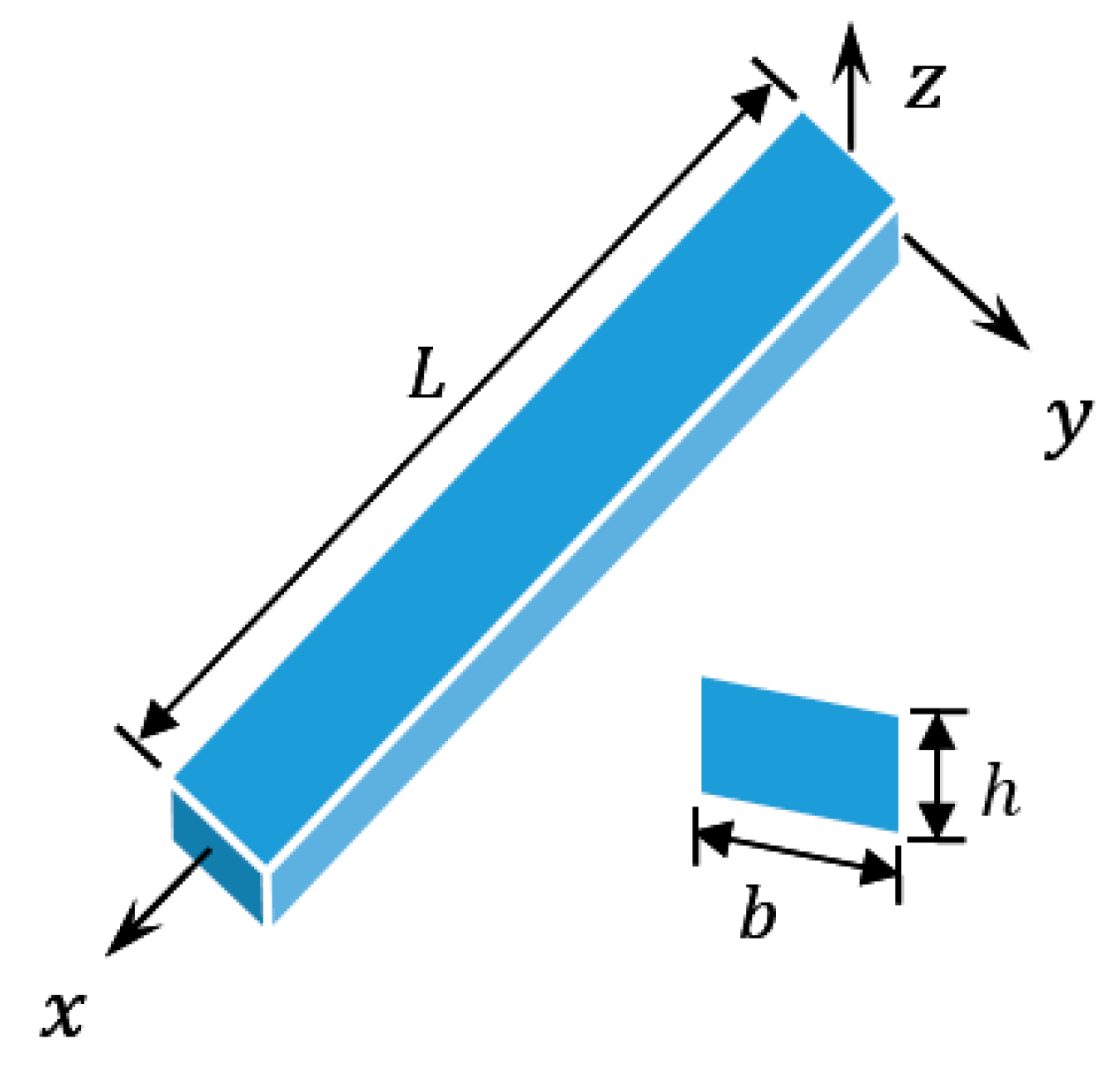 Symmetry 12 01276 g001