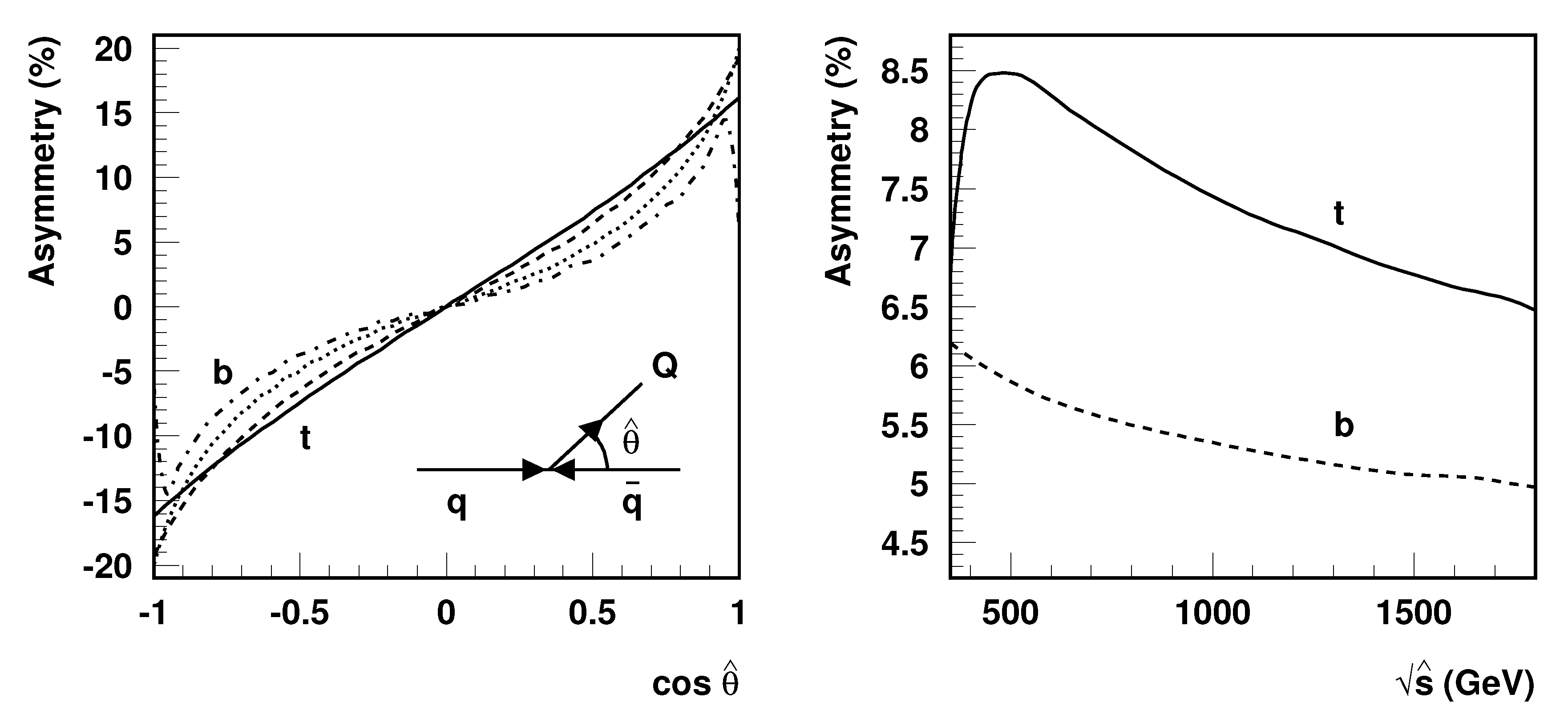 Symmetry 12 01278 g009 Symmetry 12 01278 g009