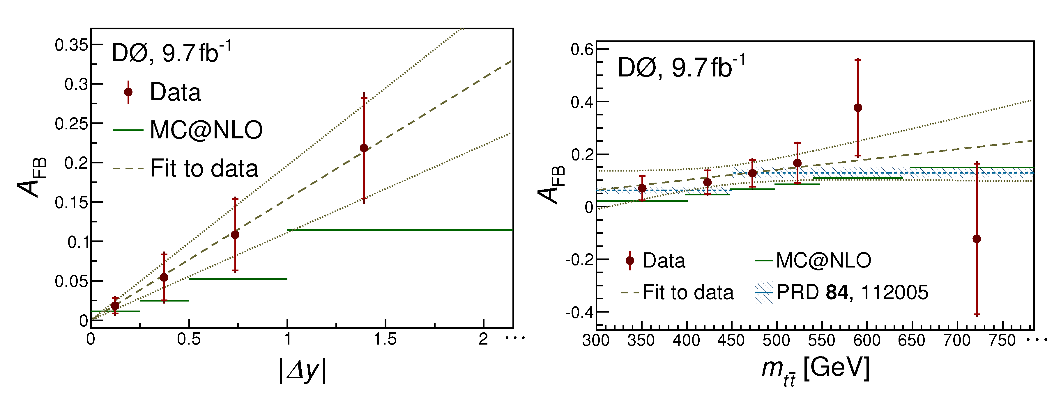 Symmetry 12 01278 g021 Symmetry 12 01278 g021