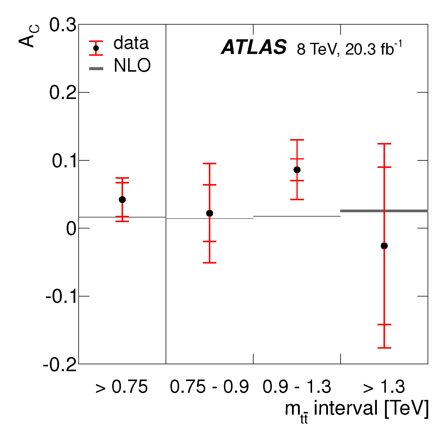 Symmetry 12 01278 g033 Symmetry 12 01278 g033