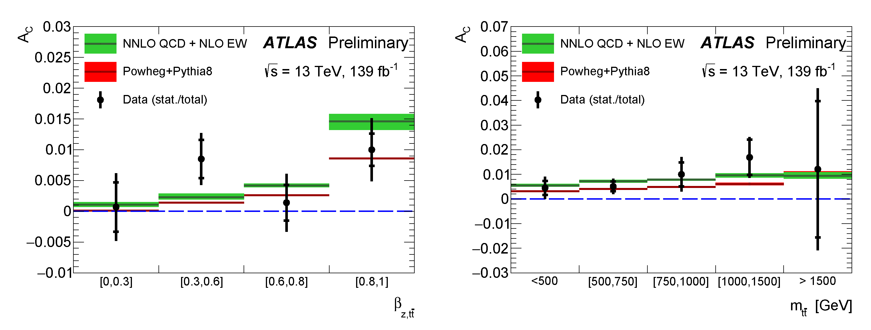 Symmetry 12 01278 g042 Symmetry 12 01278 g042