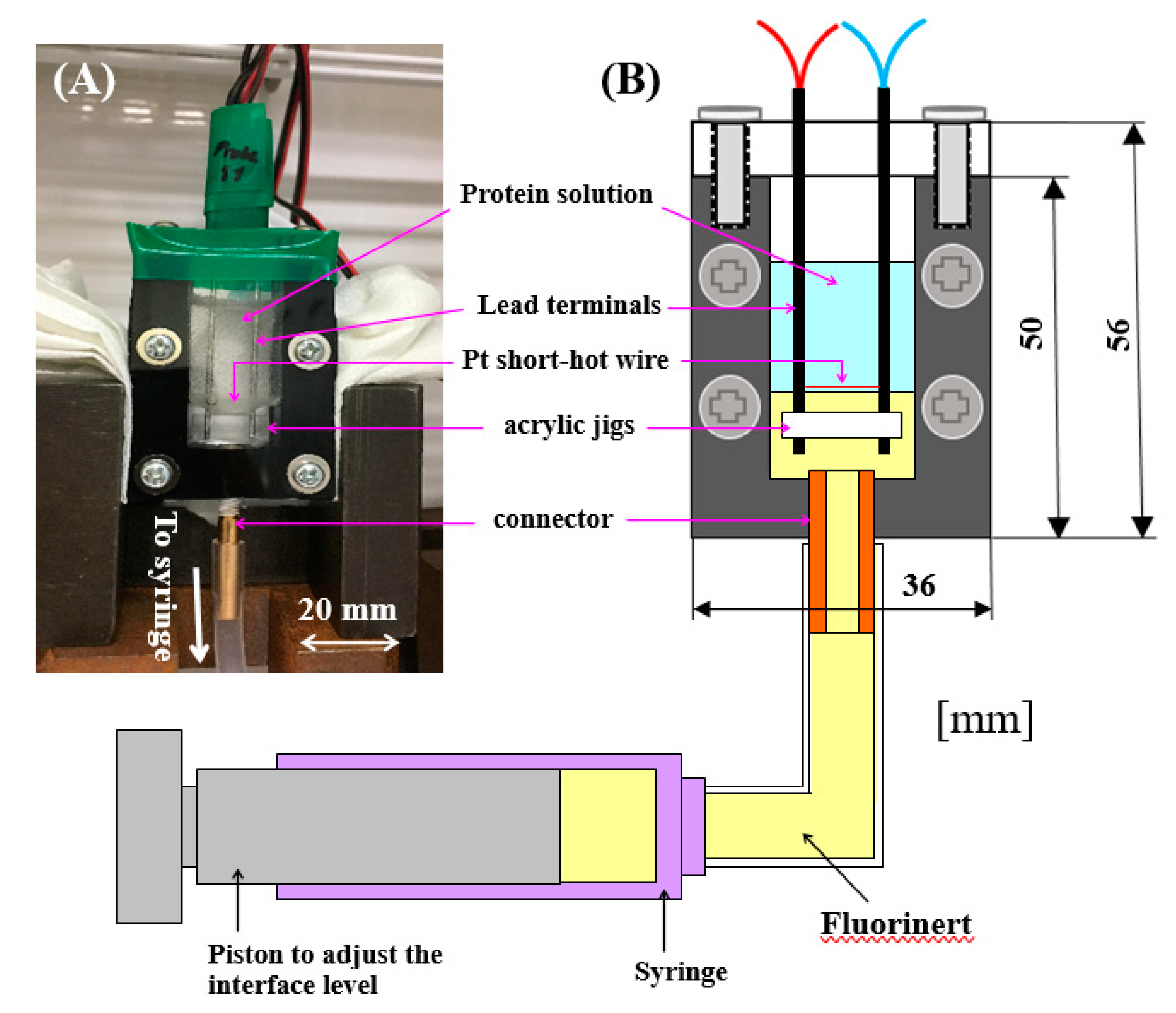 Symmetry 12 01279 g002 Symmetry 12 01279 g002