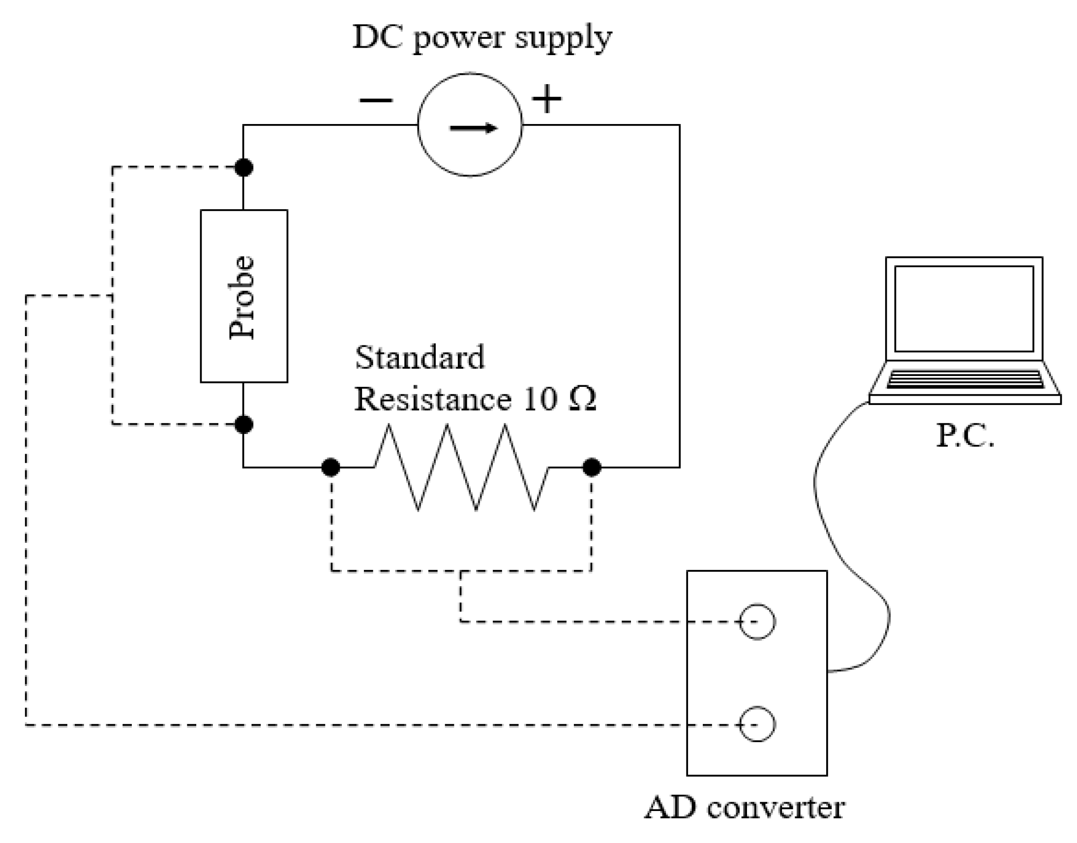 Symmetry 12 01279 g003 Symmetry 12 01279 g003