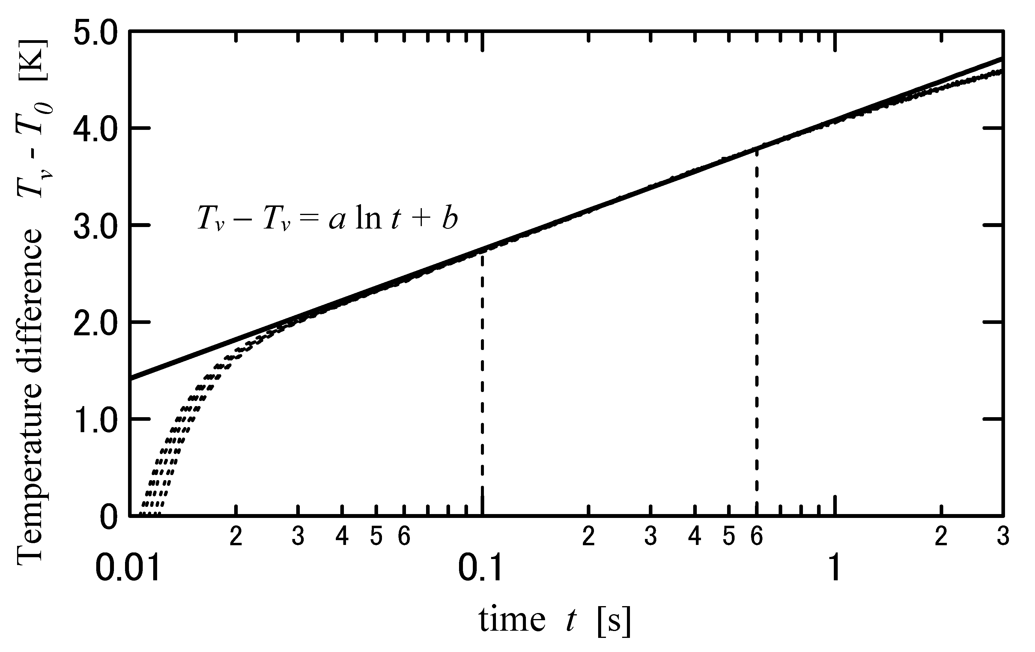 Symmetry 12 01279 g006 Symmetry 12 01279 g006