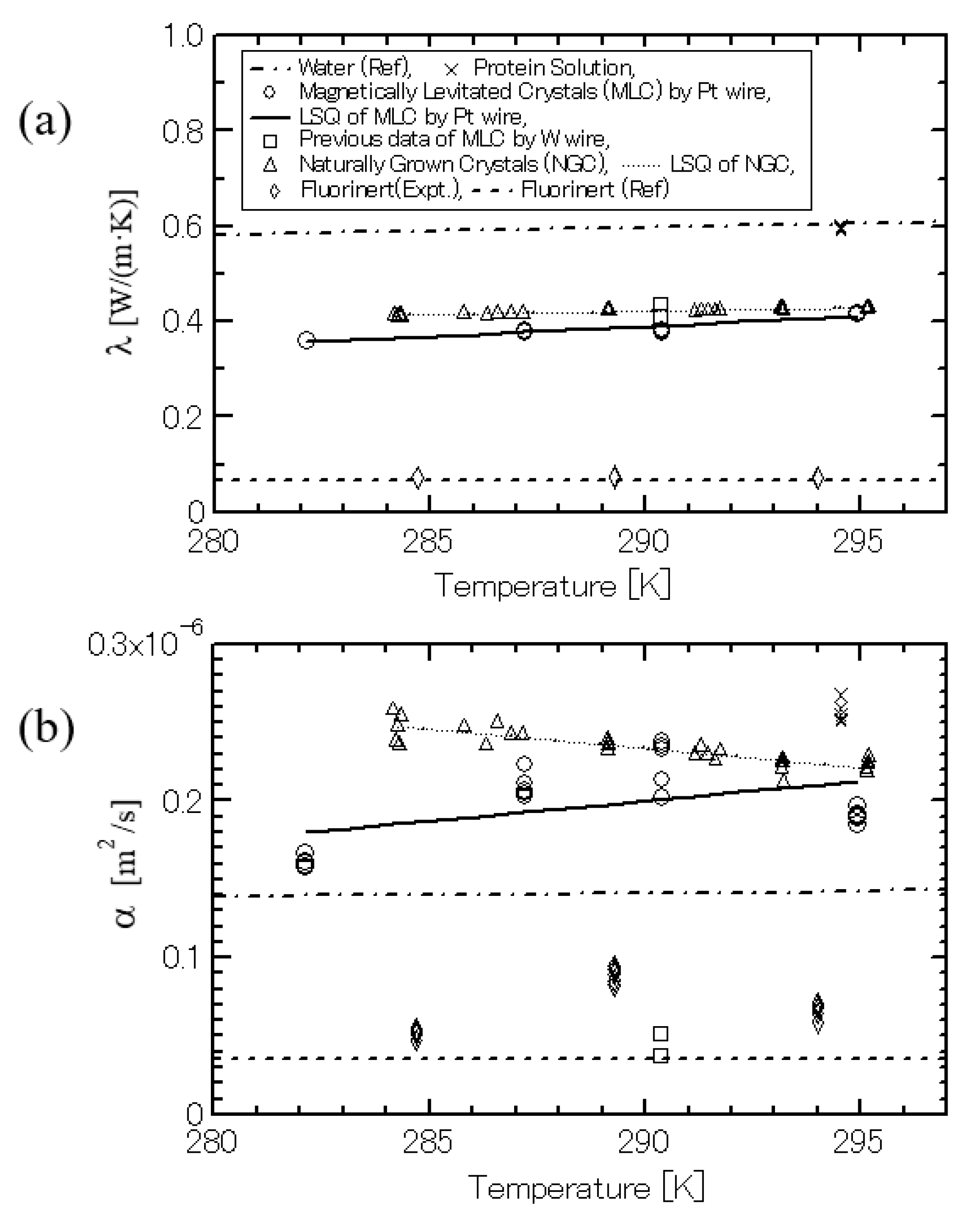Symmetry 12 01279 g007 Symmetry 12 01279 g007