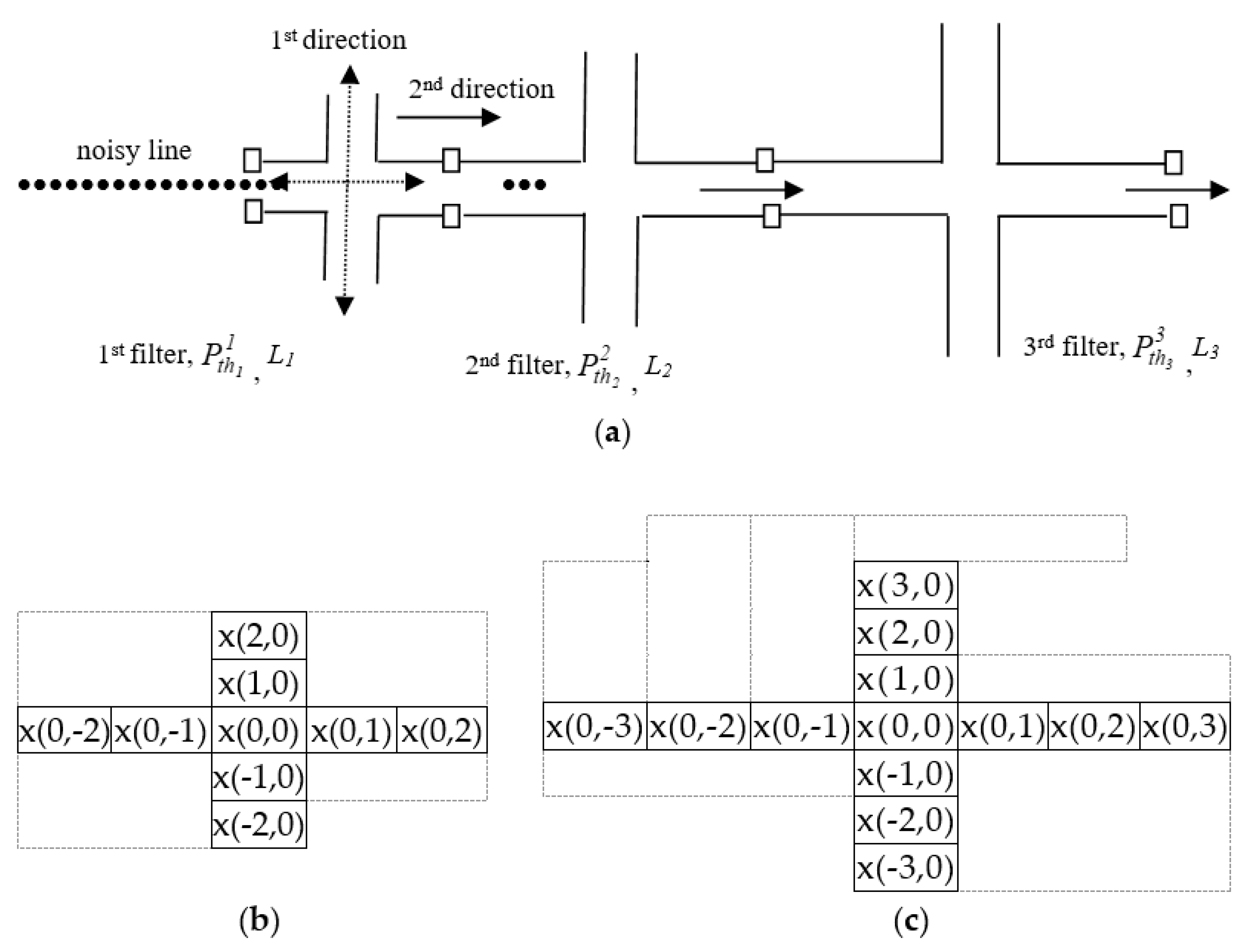 Symmetry 12 01280 g001