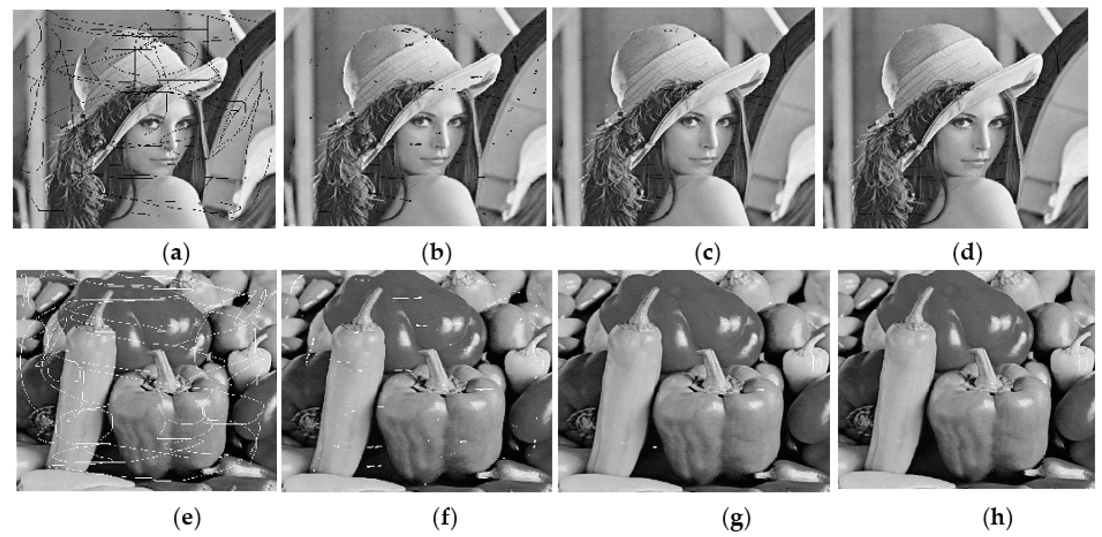 Symmetry 12 01280 g004