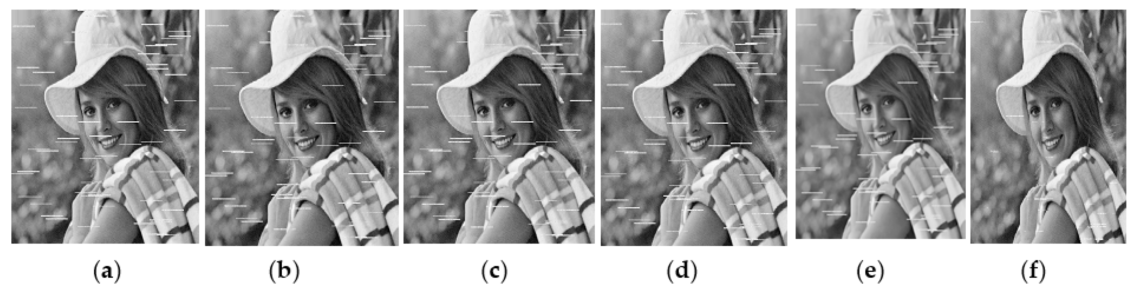 Symmetry 12 01280 g006
