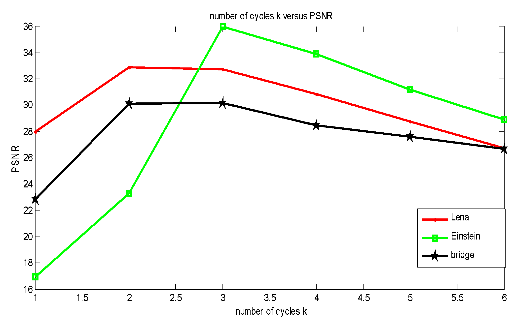 Symmetry 12 01280 g012