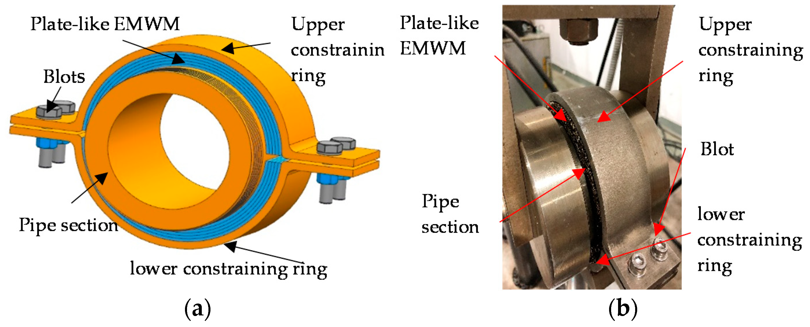 Symmetry 12 01283 g001