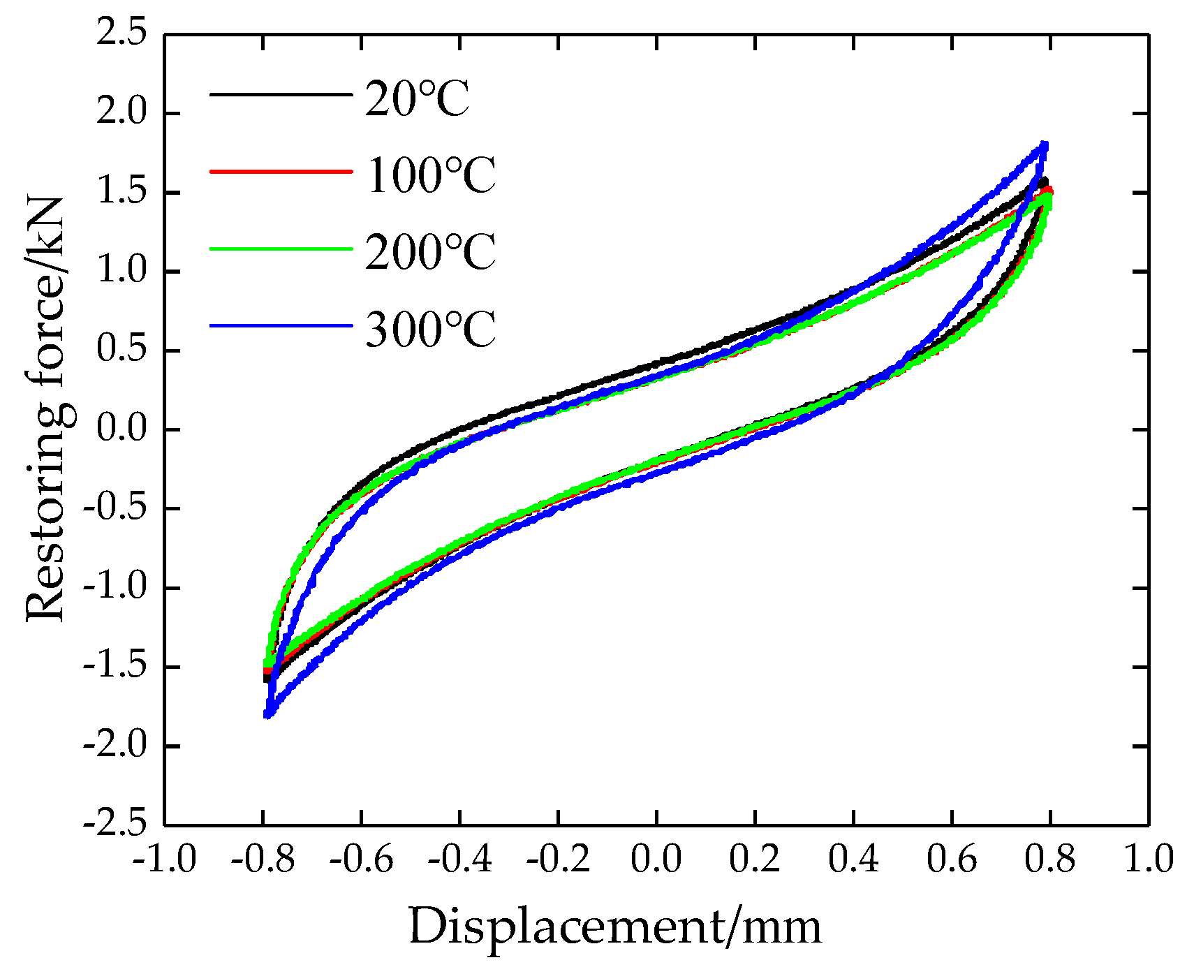 Symmetry 12 01283 g008