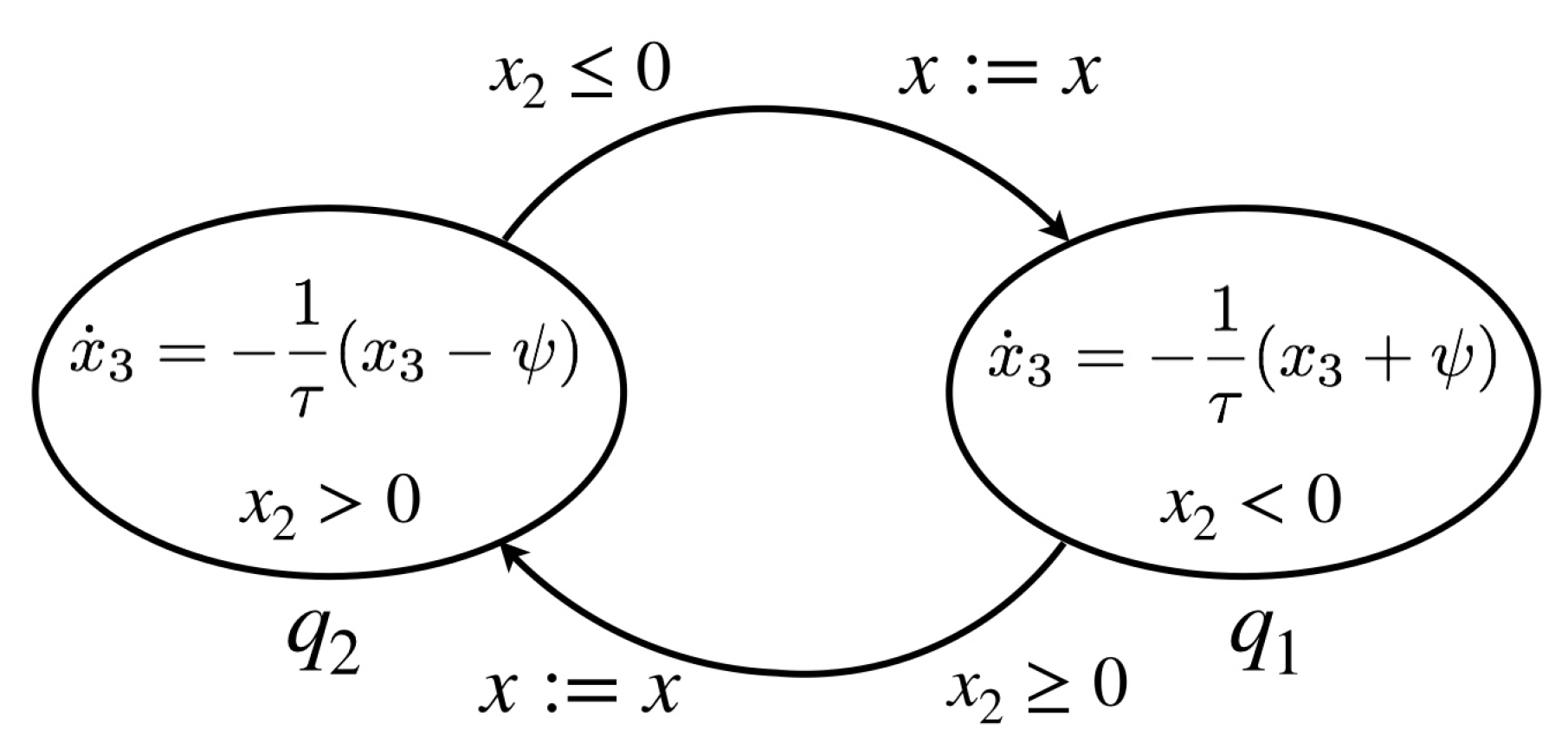 Symmetry 12 01286 g002 Symmetry 12 01286 g002