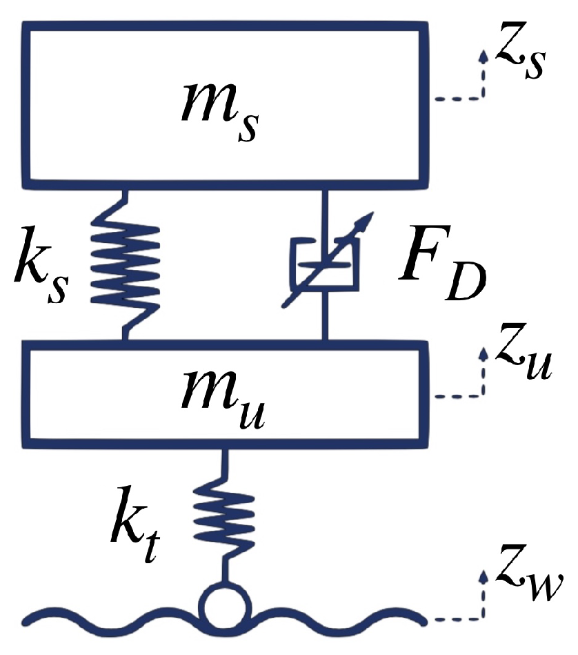 Symmetry 12 01286 g003 Symmetry 12 01286 g003