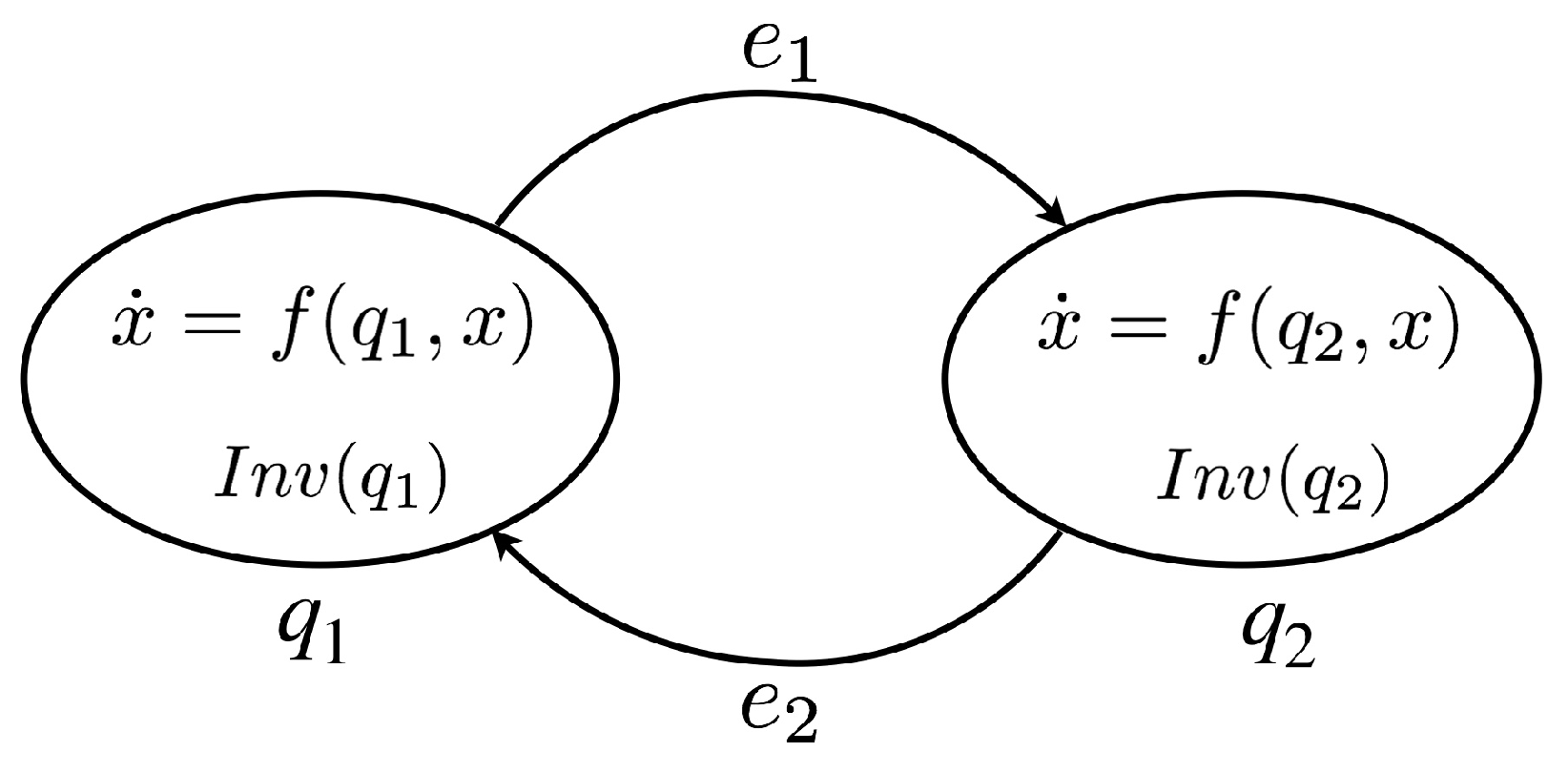 Symmetry 12 01286 g004 Symmetry 12 01286 g004