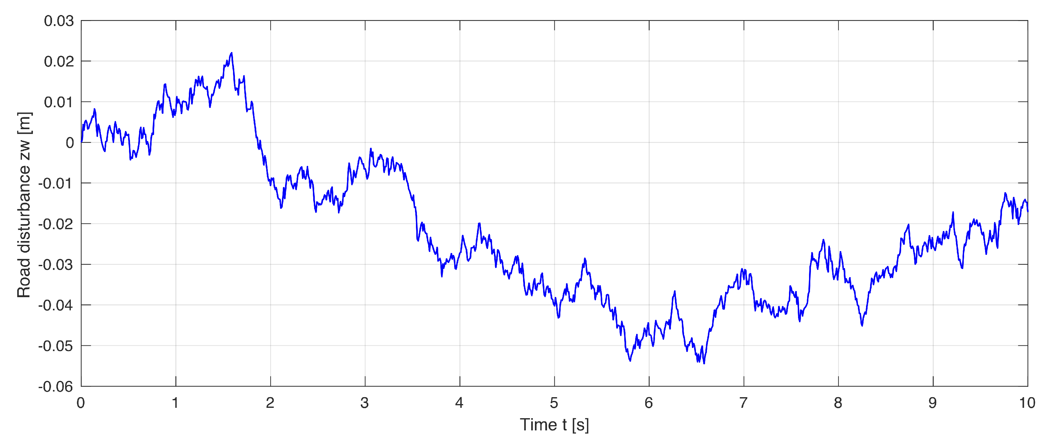 Symmetry 12 01286 g007 Symmetry 12 01286 g007