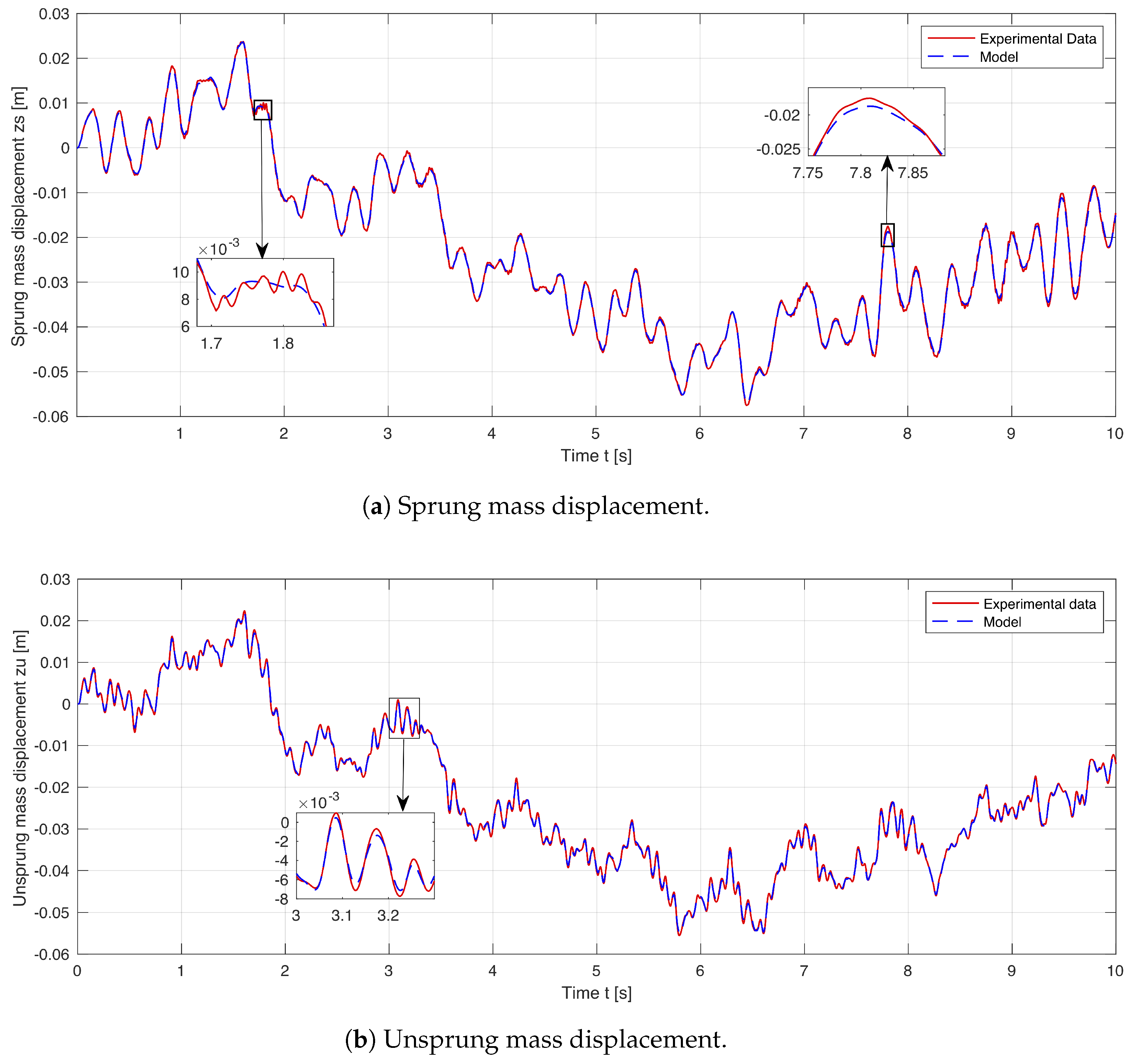 Symmetry 12 01286 g008 Symmetry 12 01286 g008