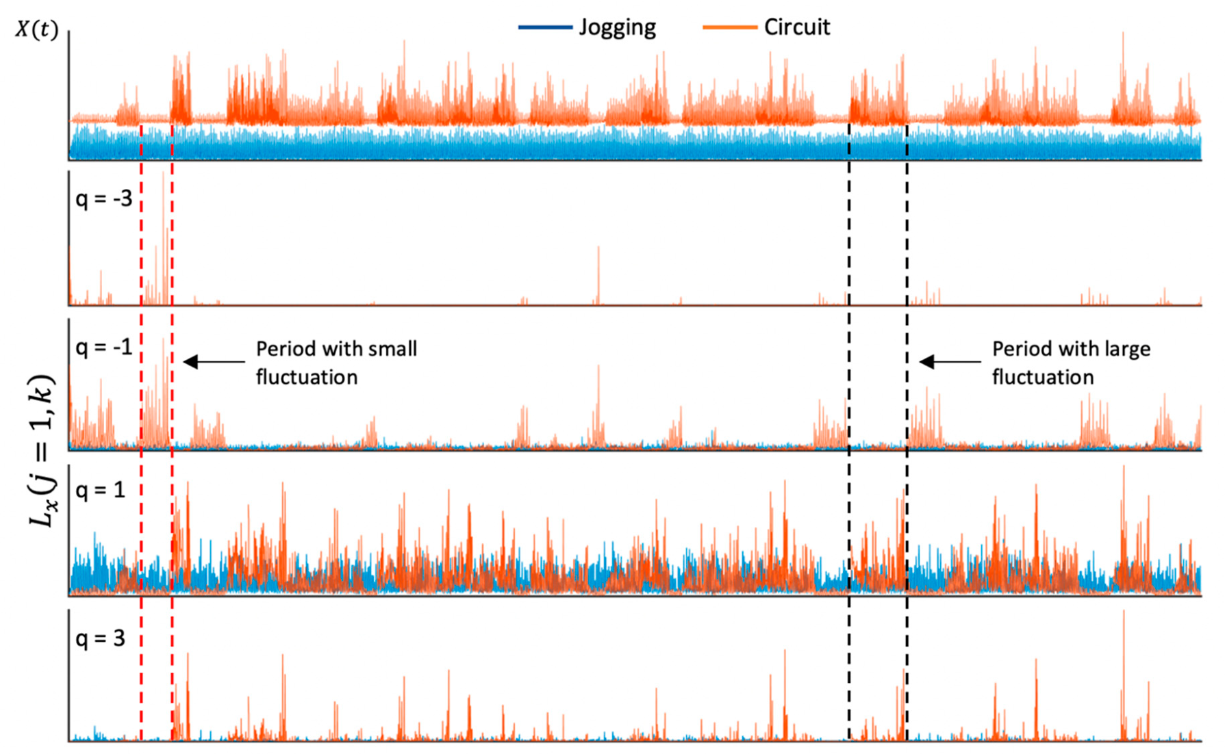Symmetry 12 01287 g002