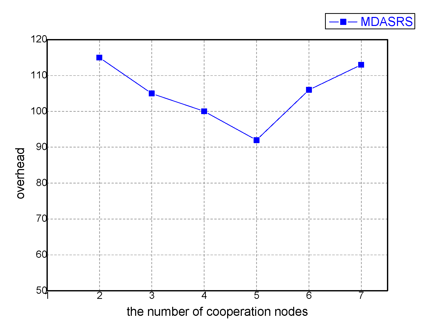 Symmetry 12 01288 g003