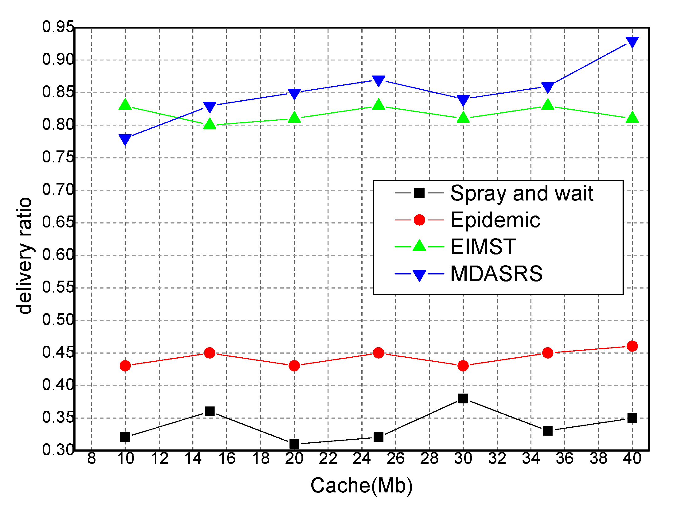 Symmetry 12 01288 g006