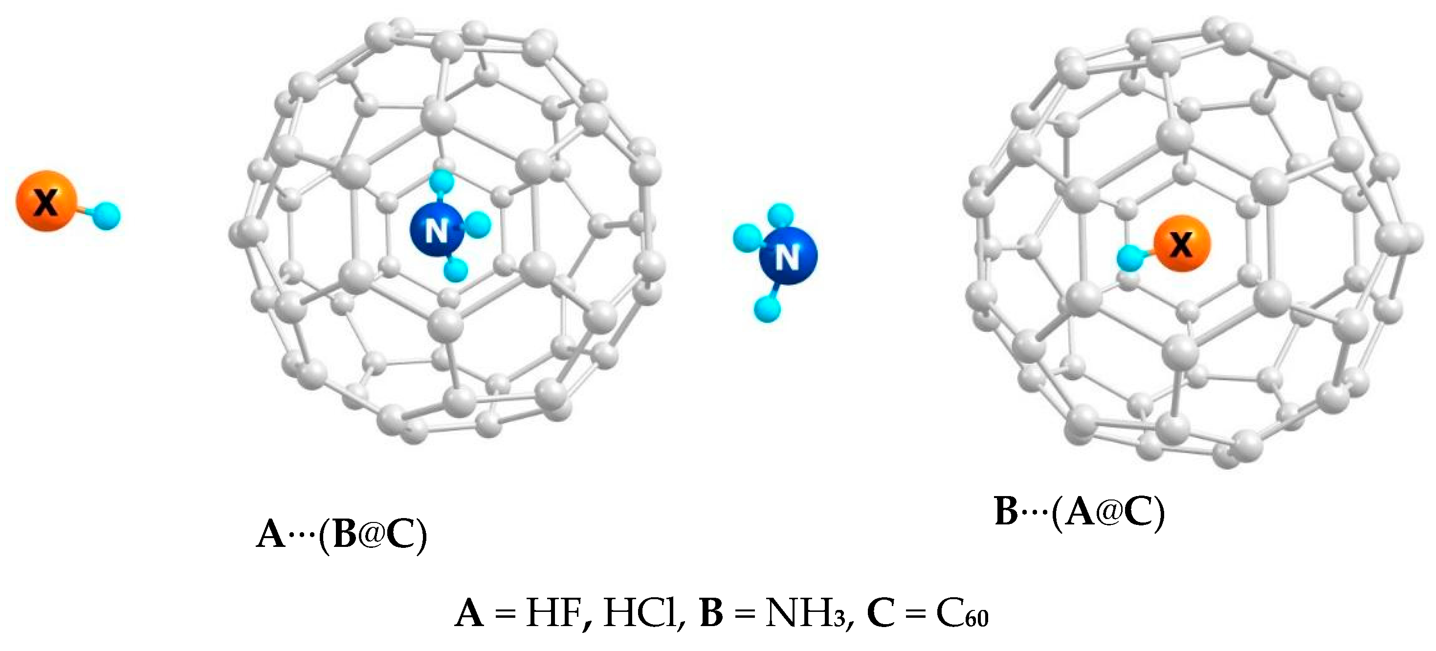 Symmetry 12 01291 g001 Symmetry 12 01291 g001