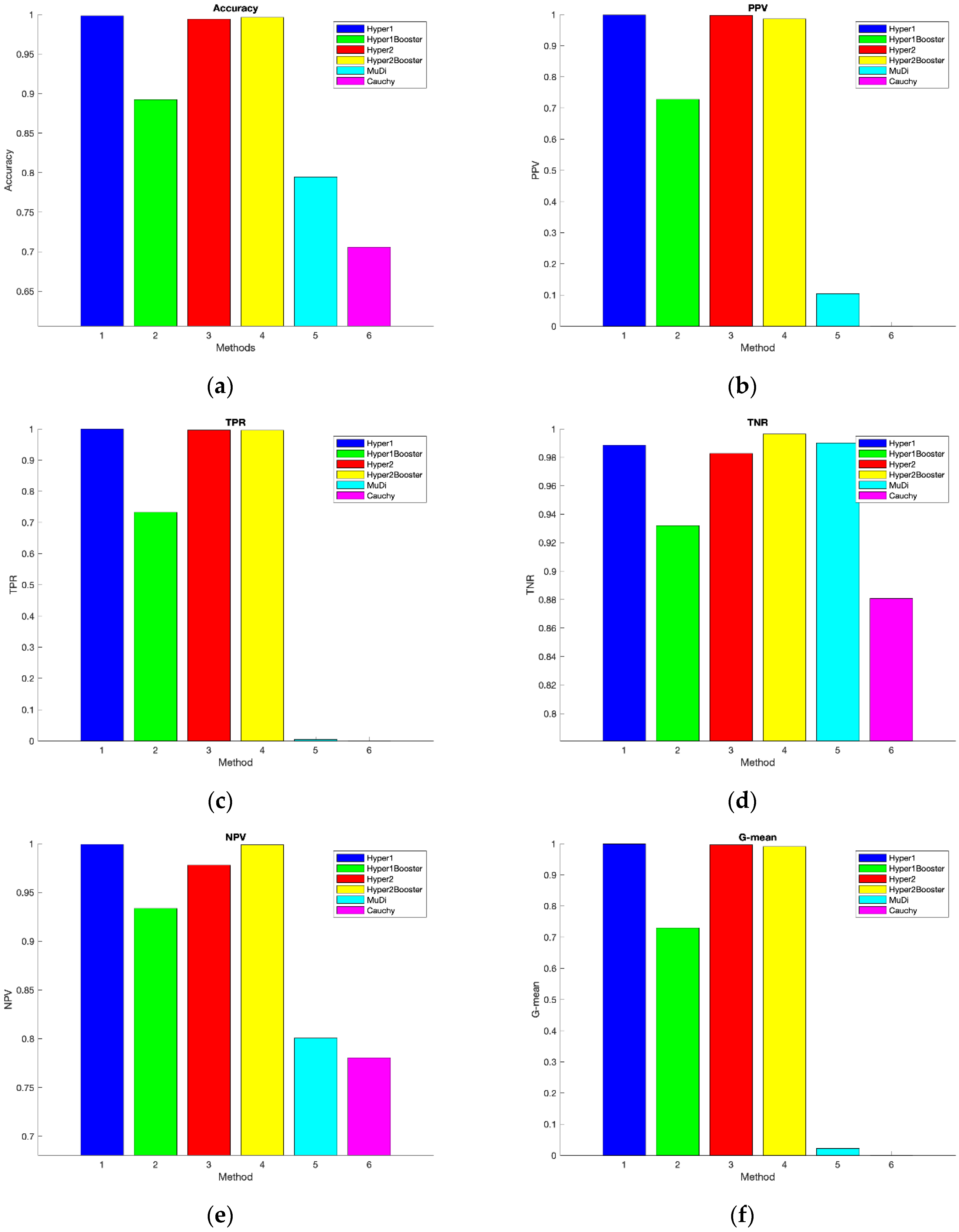 Symmetry 12 01292 g003a