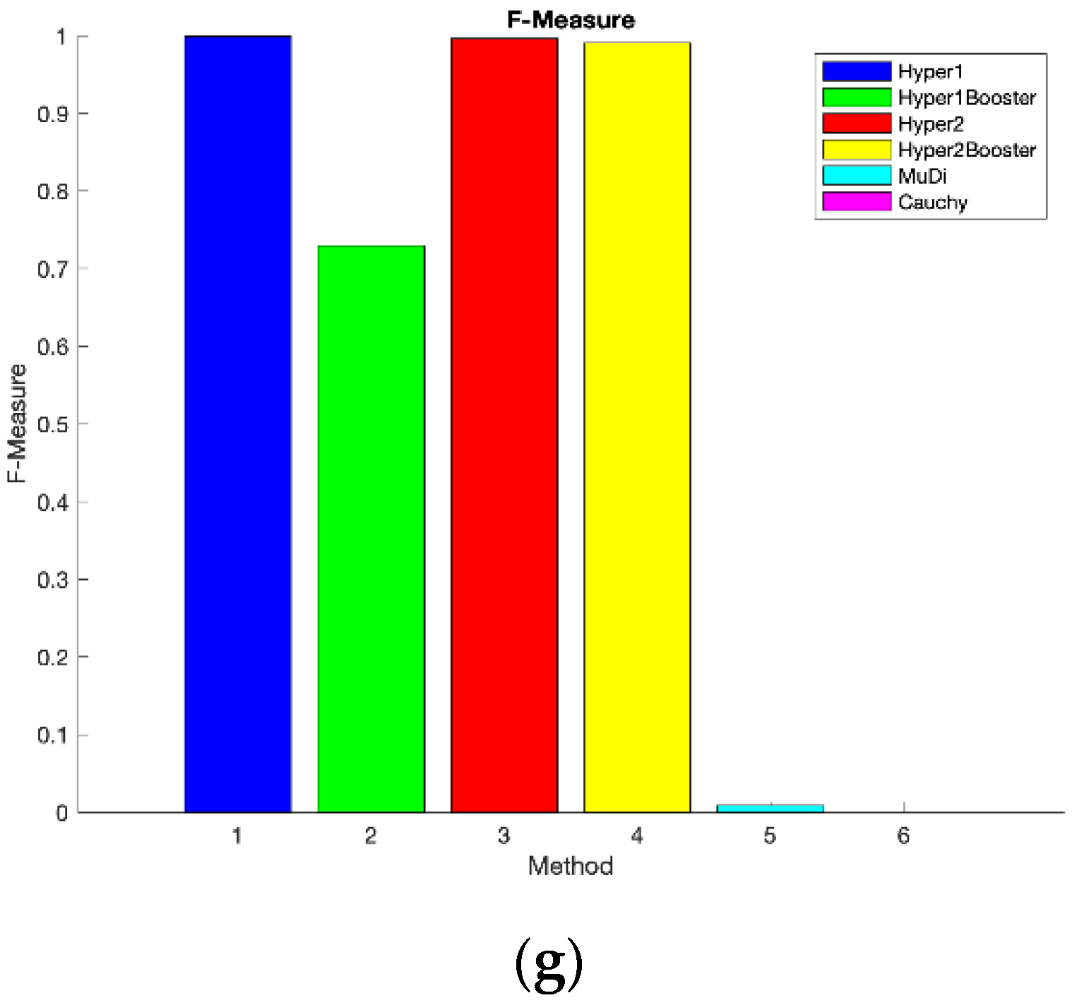 Symmetry 12 01292 g003b