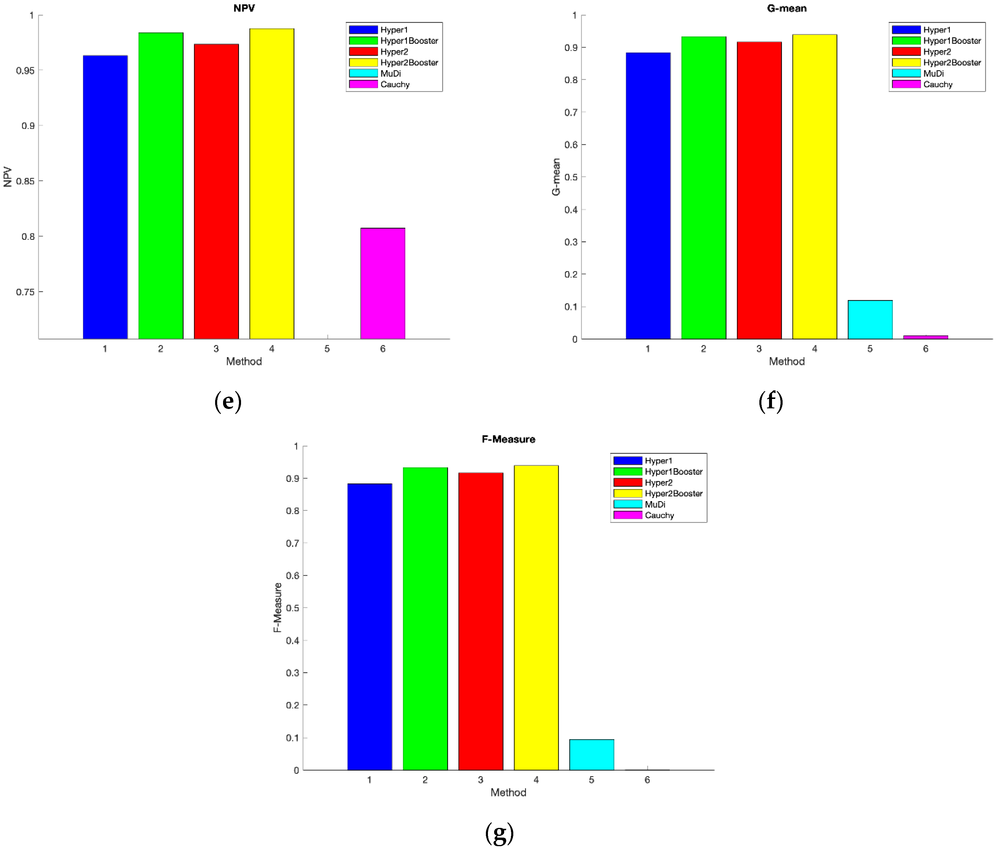 Symmetry 12 01292 g004b