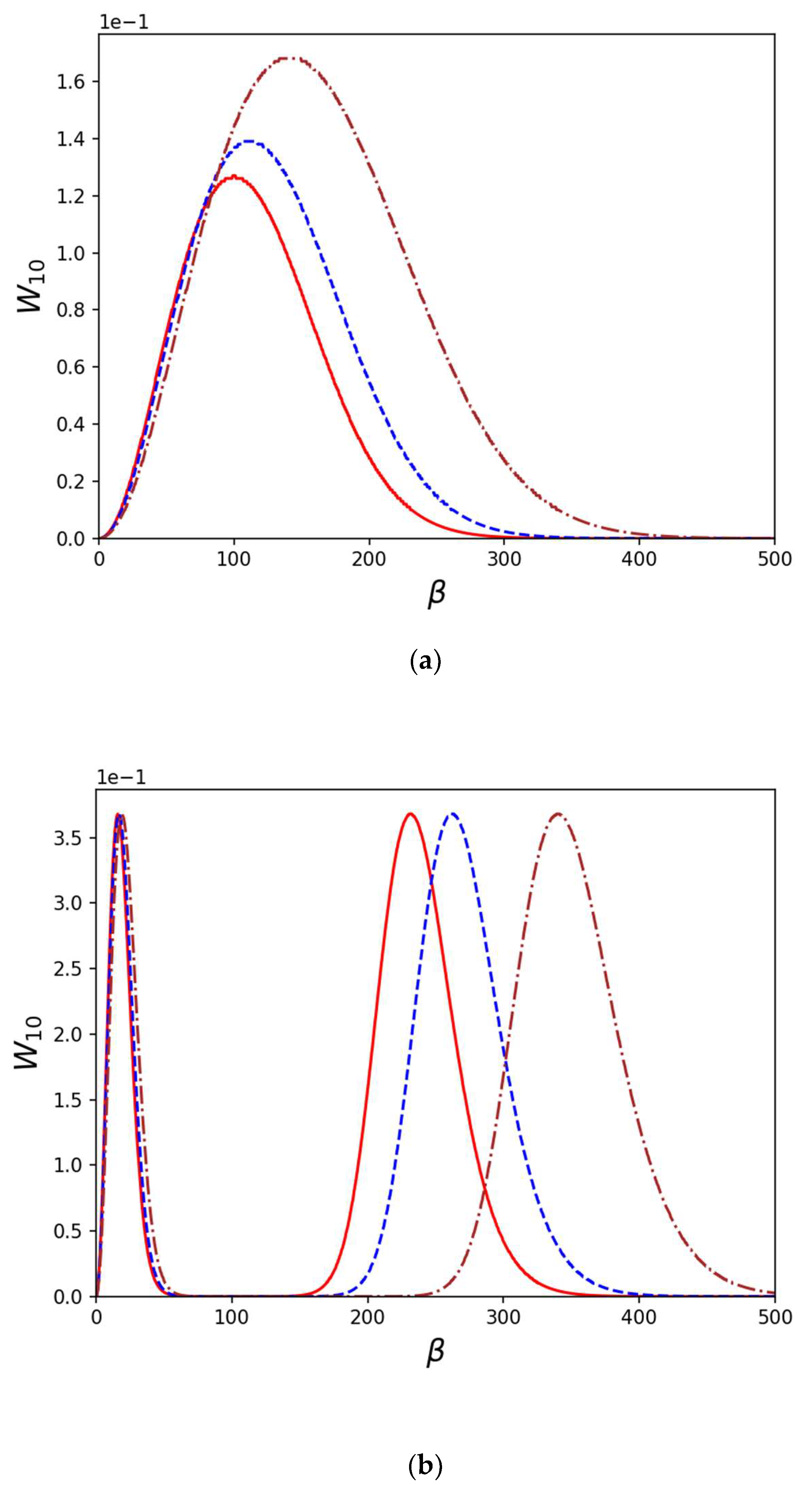 Symmetry 12 01293 g002