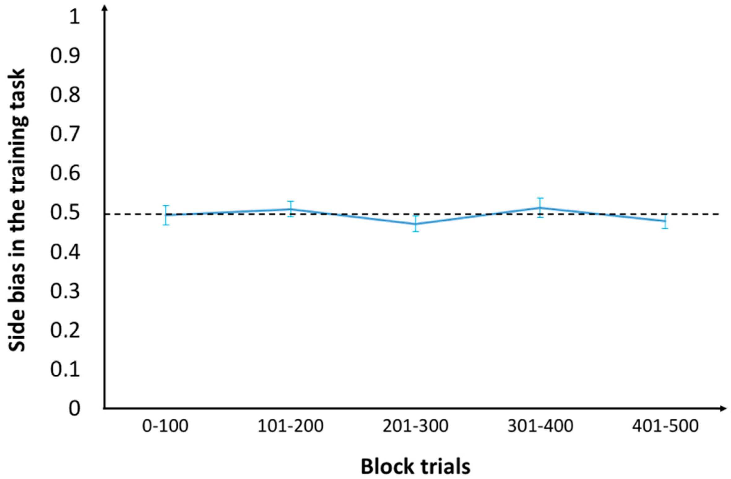 Symmetry 12 01294 g003 Symmetry 12 01294 g003