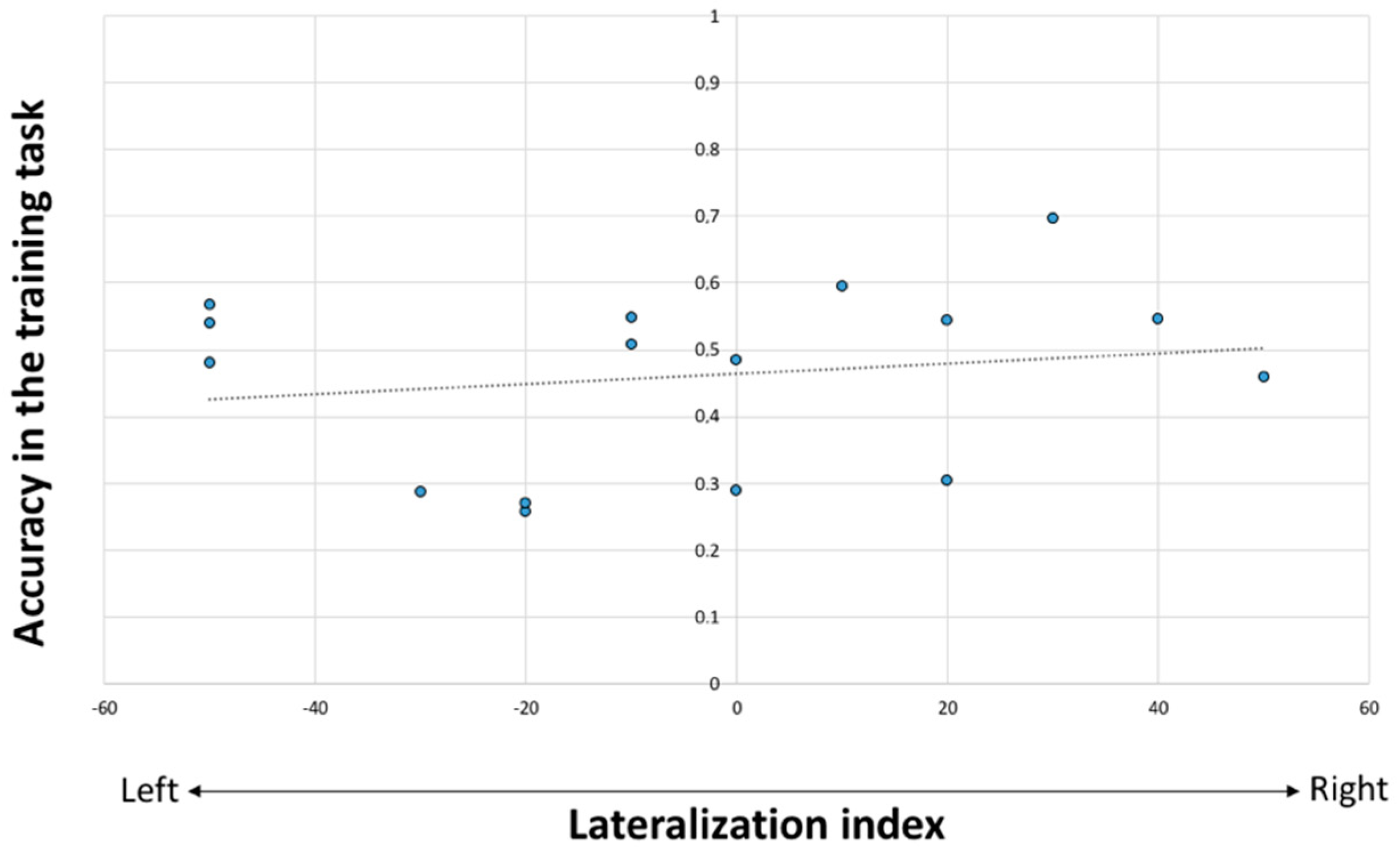 Symmetry 12 01294 g005 Symmetry 12 01294 g005