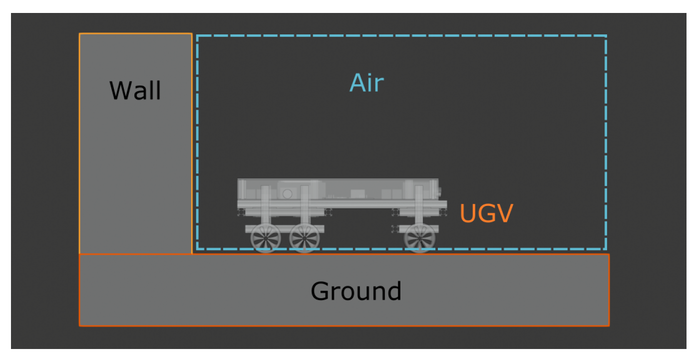 Symmetry 12 01297 g003 Symmetry 12 01297 g003