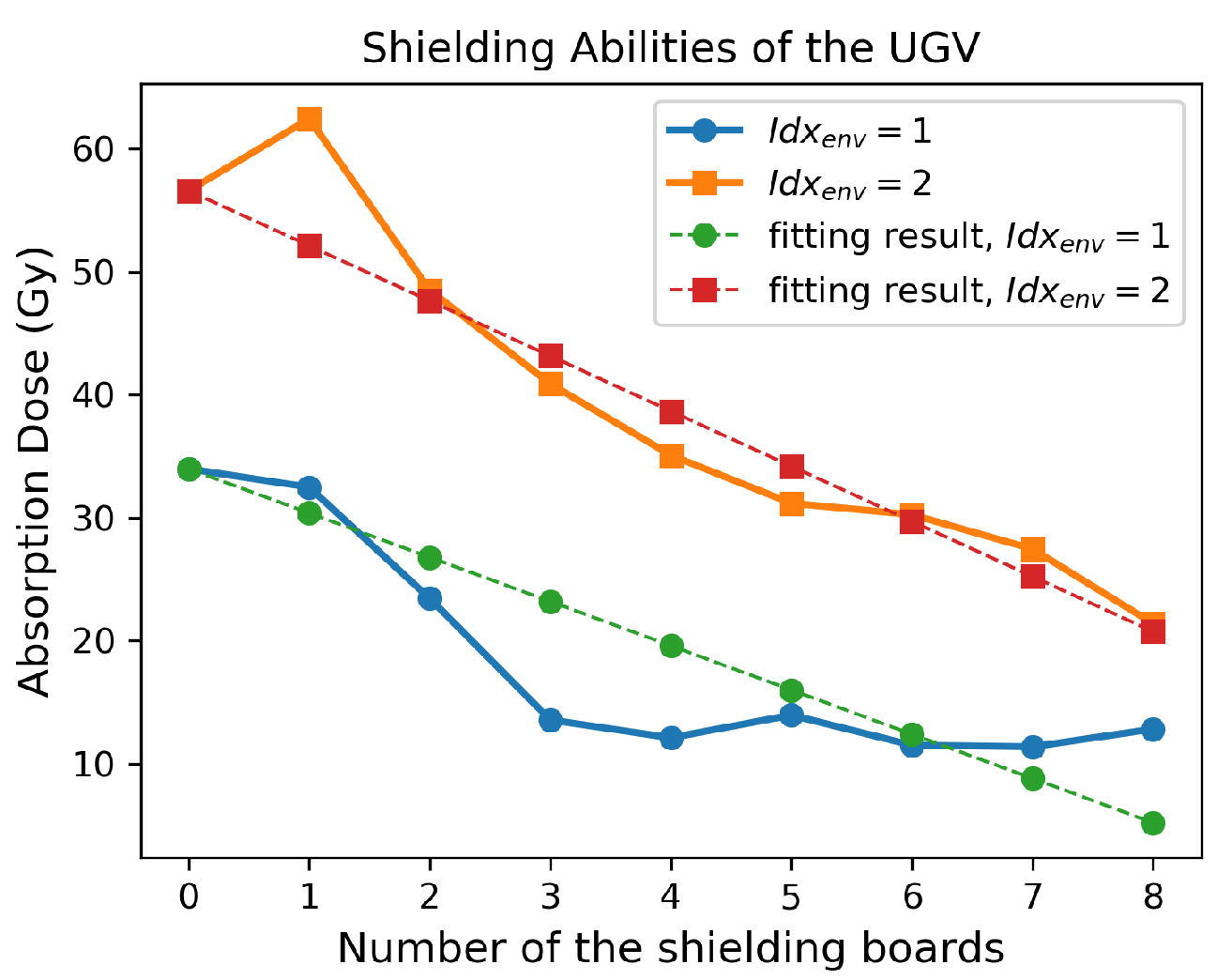 Symmetry 12 01297 g005 Symmetry 12 01297 g005