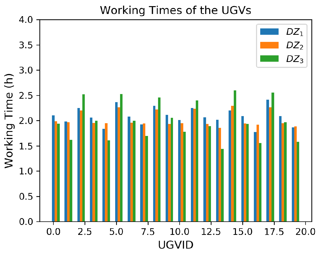 Symmetry 12 01297 g006 Symmetry 12 01297 g006
