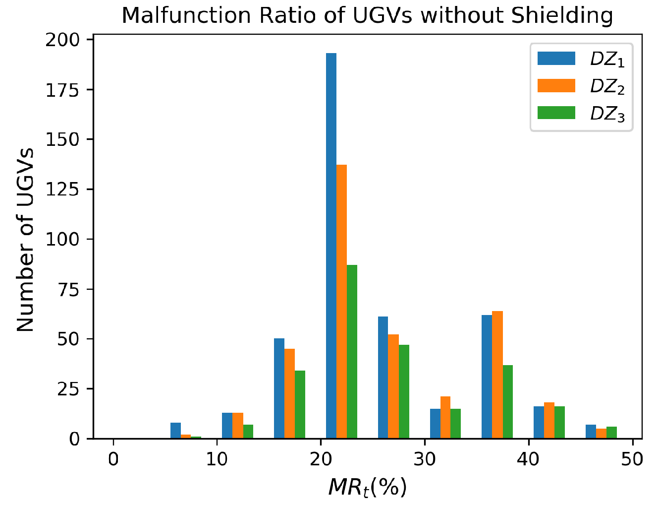 Symmetry 12 01297 g009 Symmetry 12 01297 g009