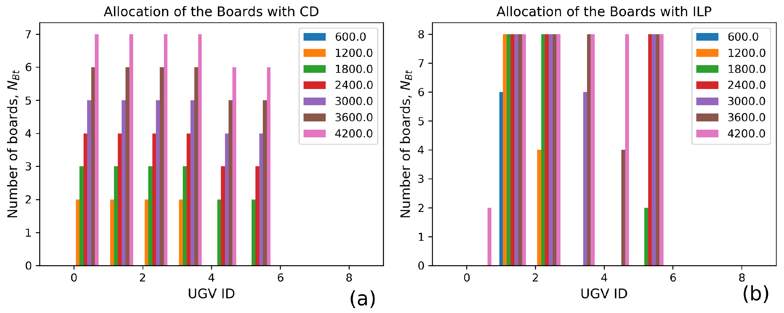 Symmetry 12 01297 g011 Symmetry 12 01297 g011