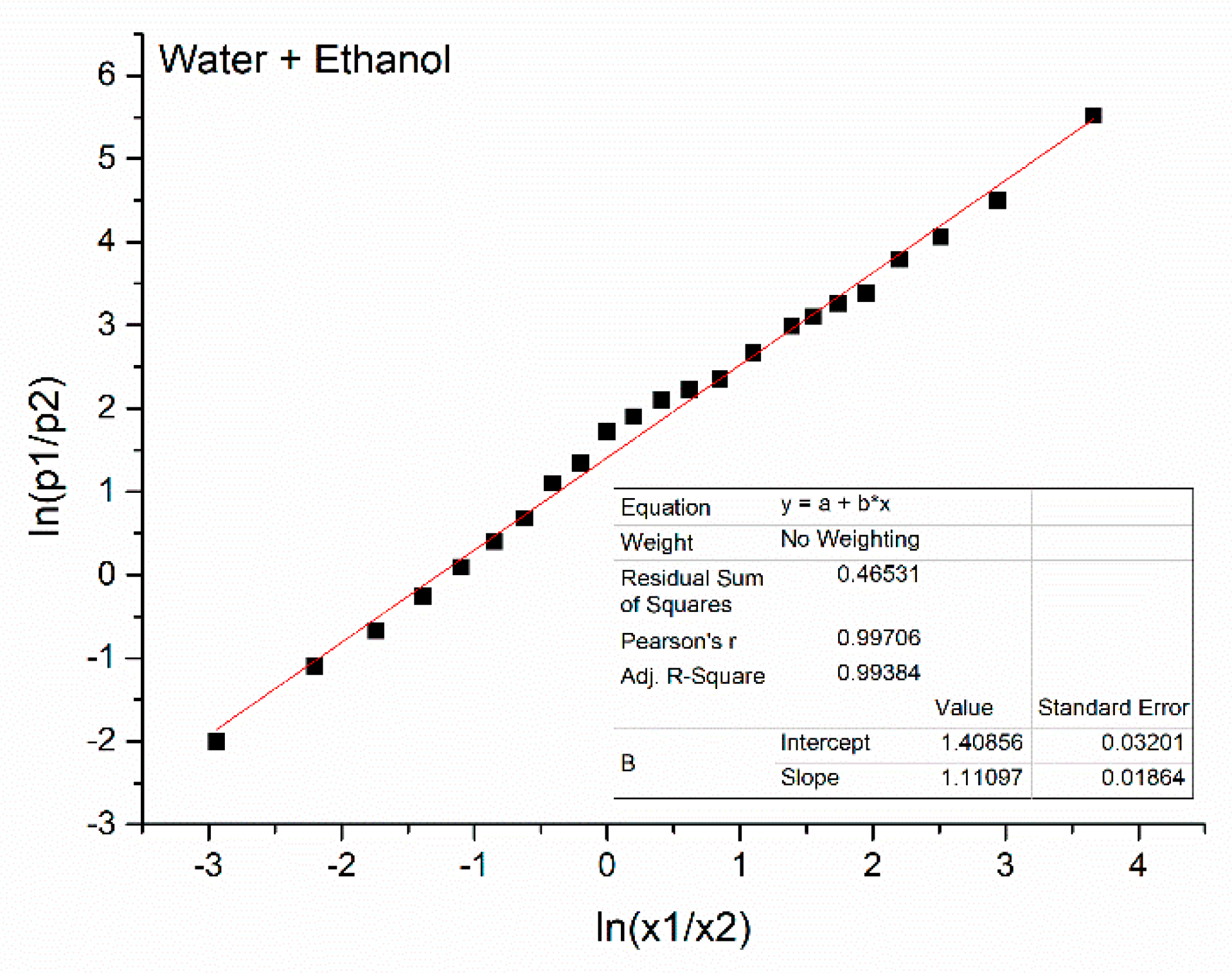 Symmetry 12 01299 g010