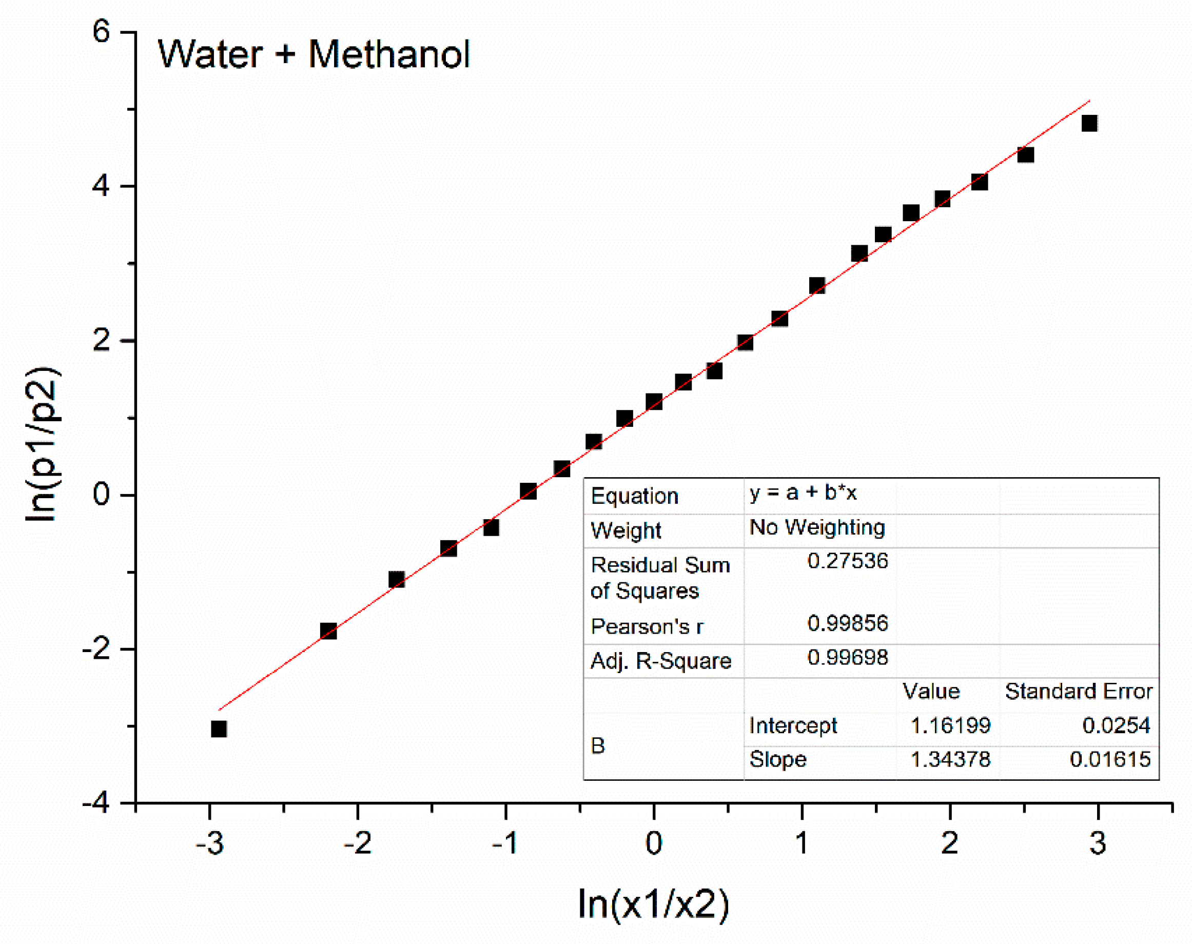 Symmetry 12 01299 g011