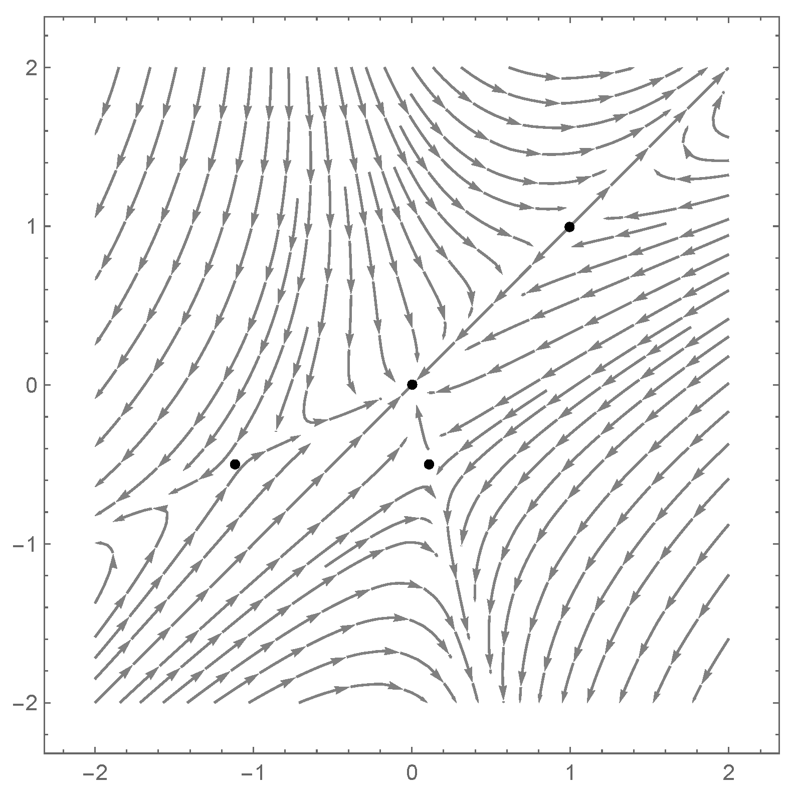 Symmetry 12 01300 g001