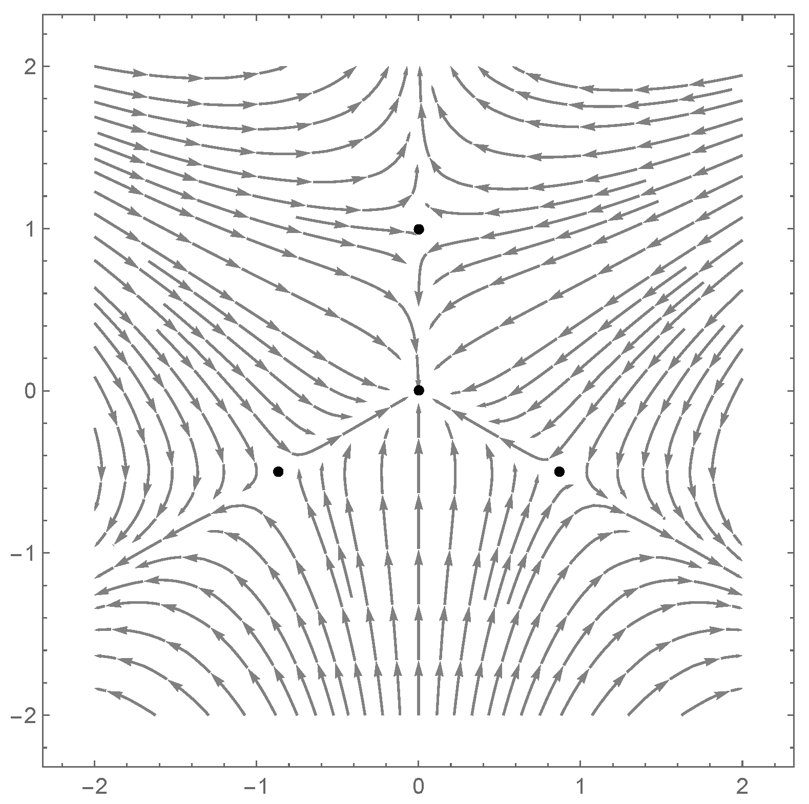 Symmetry 12 01300 g002