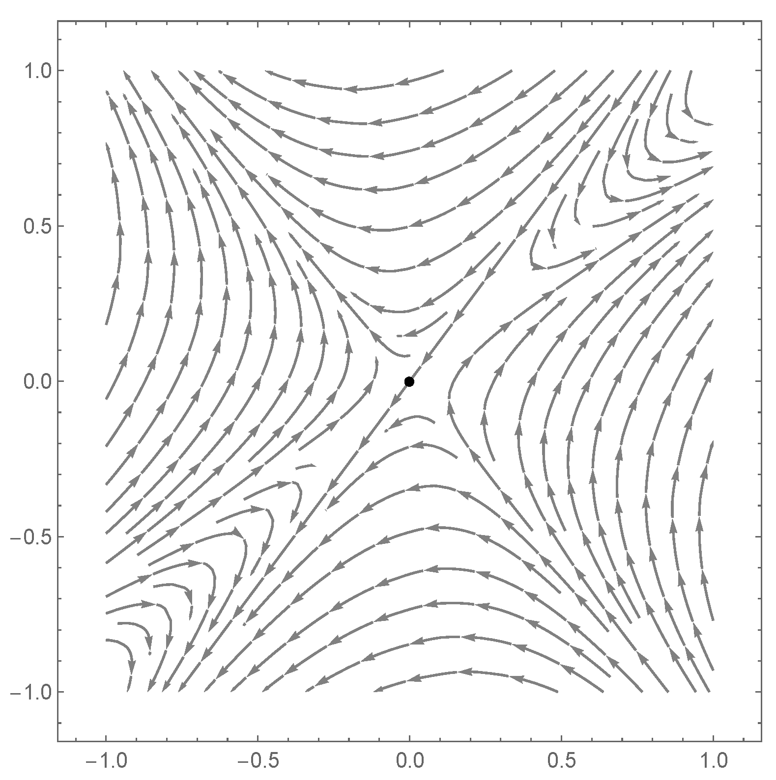 Symmetry 12 01300 g003