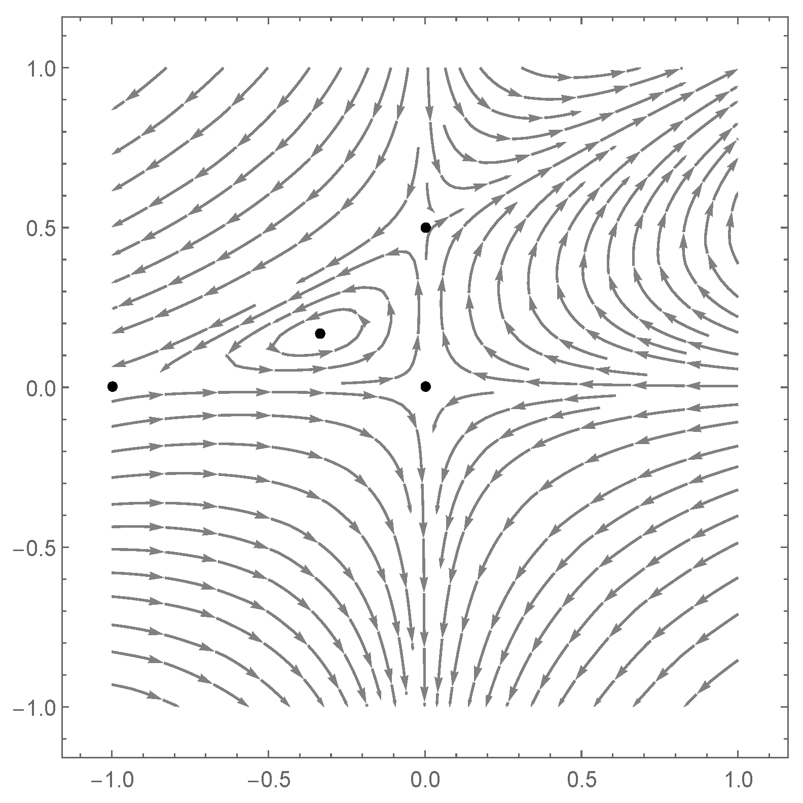 Symmetry 12 01300 g005