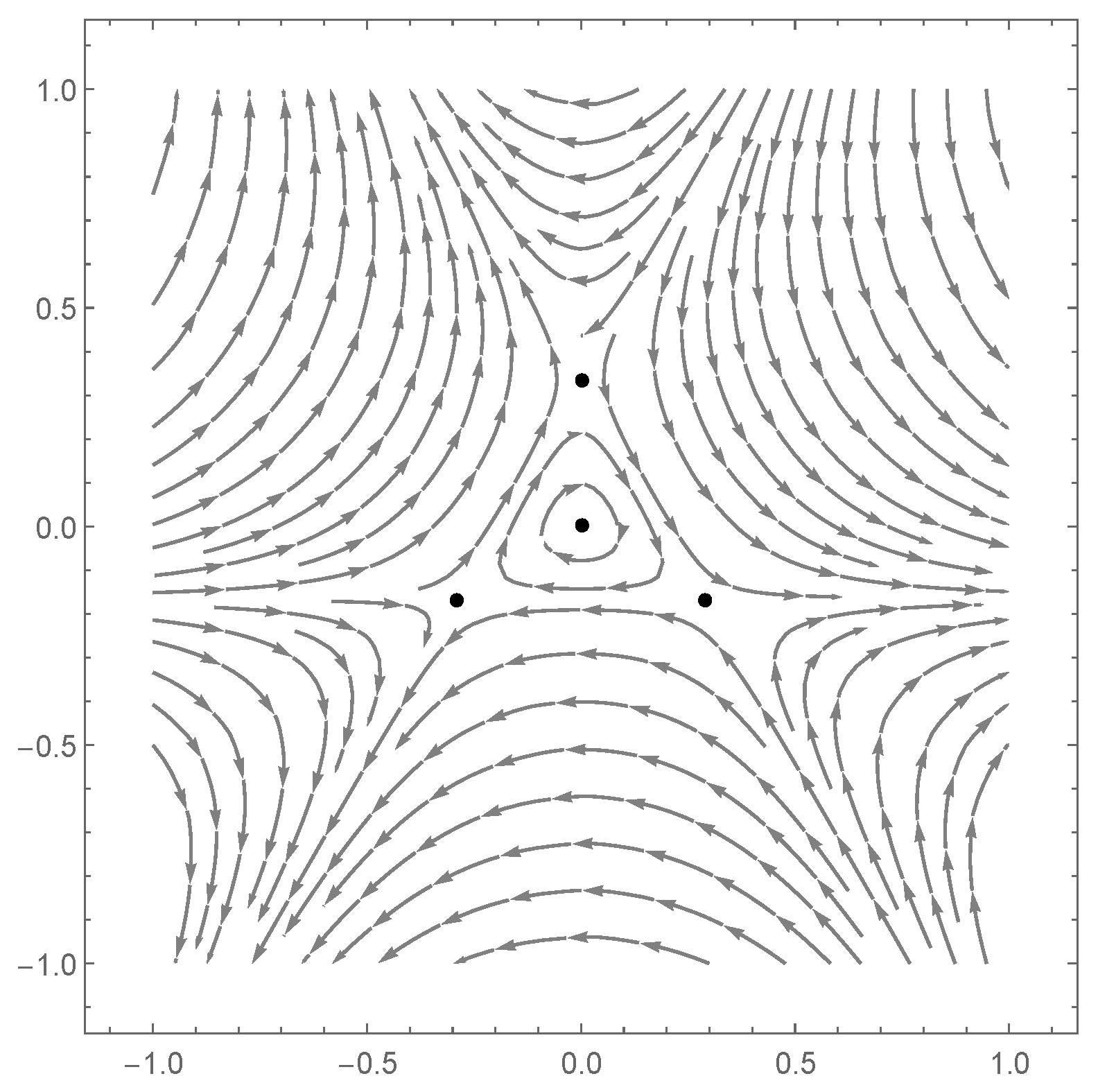 Symmetry 12 01300 g006