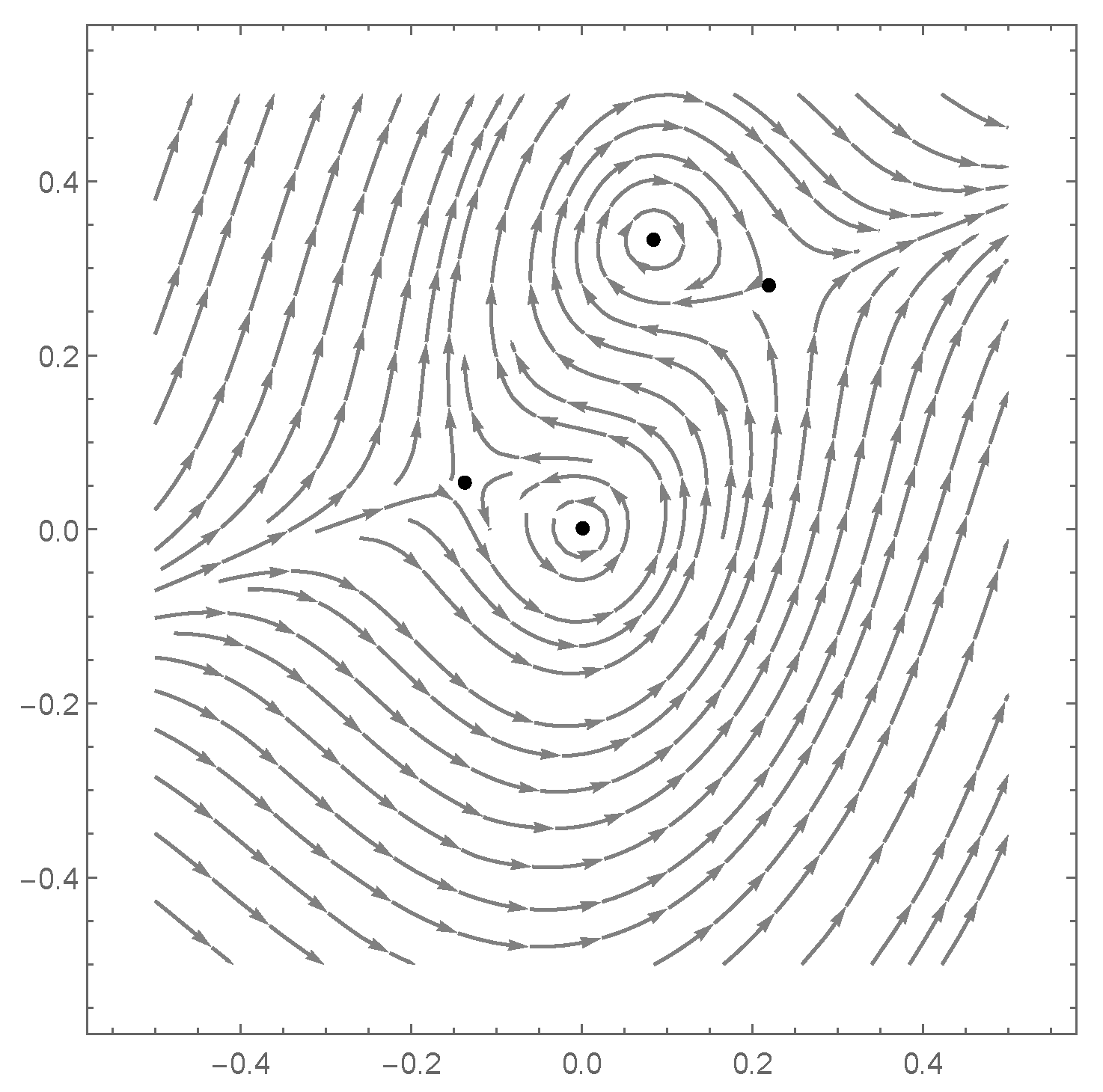 Symmetry 12 01300 g007