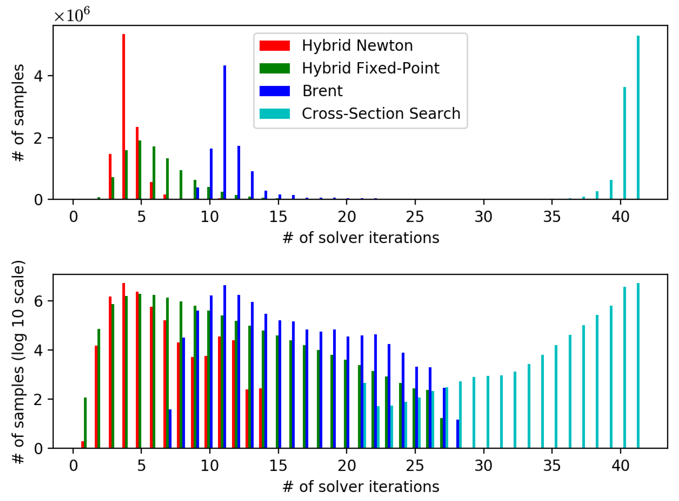 Symmetry 12 01302 g002
